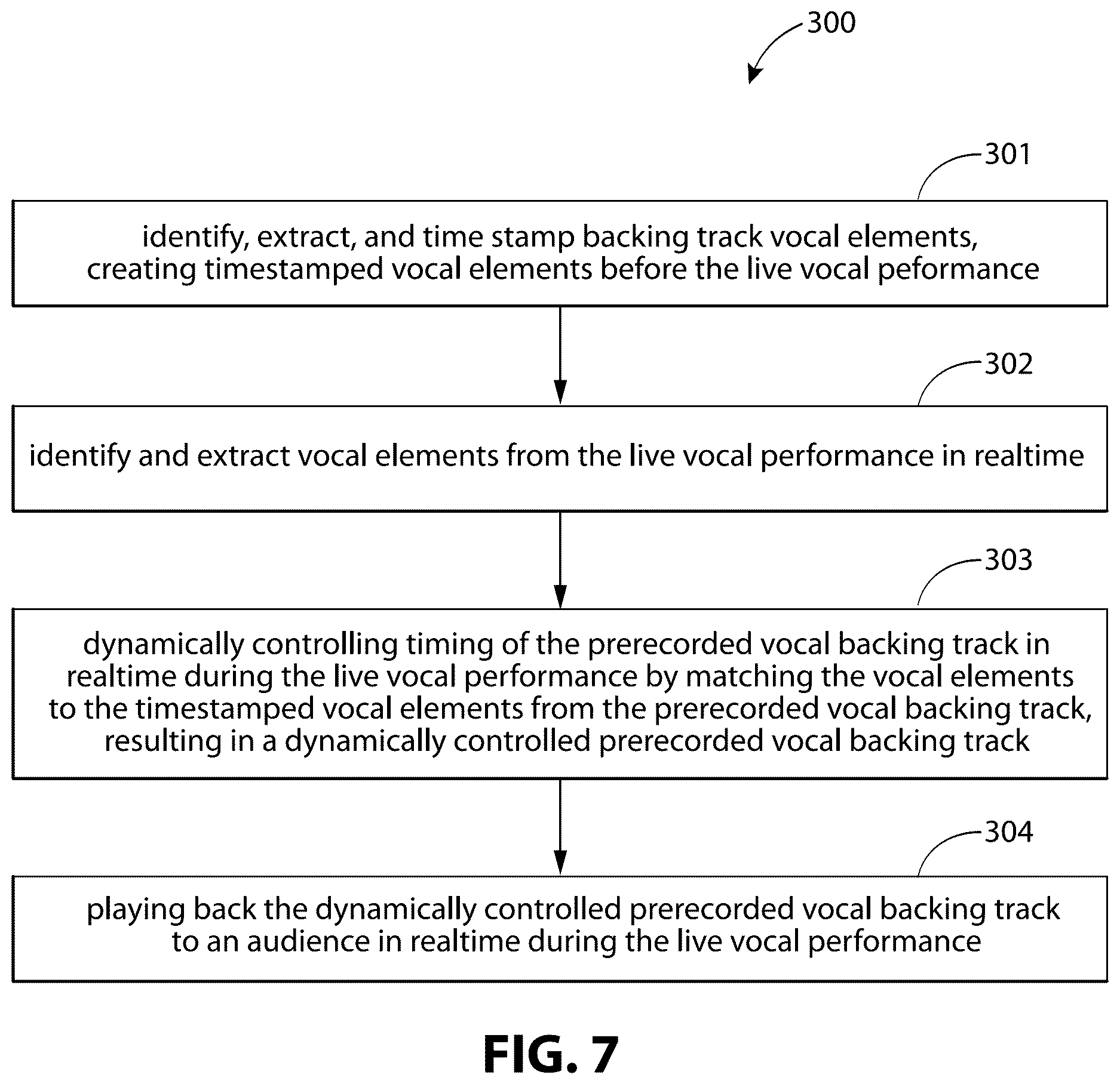 Patent US12620379 Figure 6 – Systems, devices, and methods for dynamic synchronization of a prerecorded vocal backing track to a live vocal performance