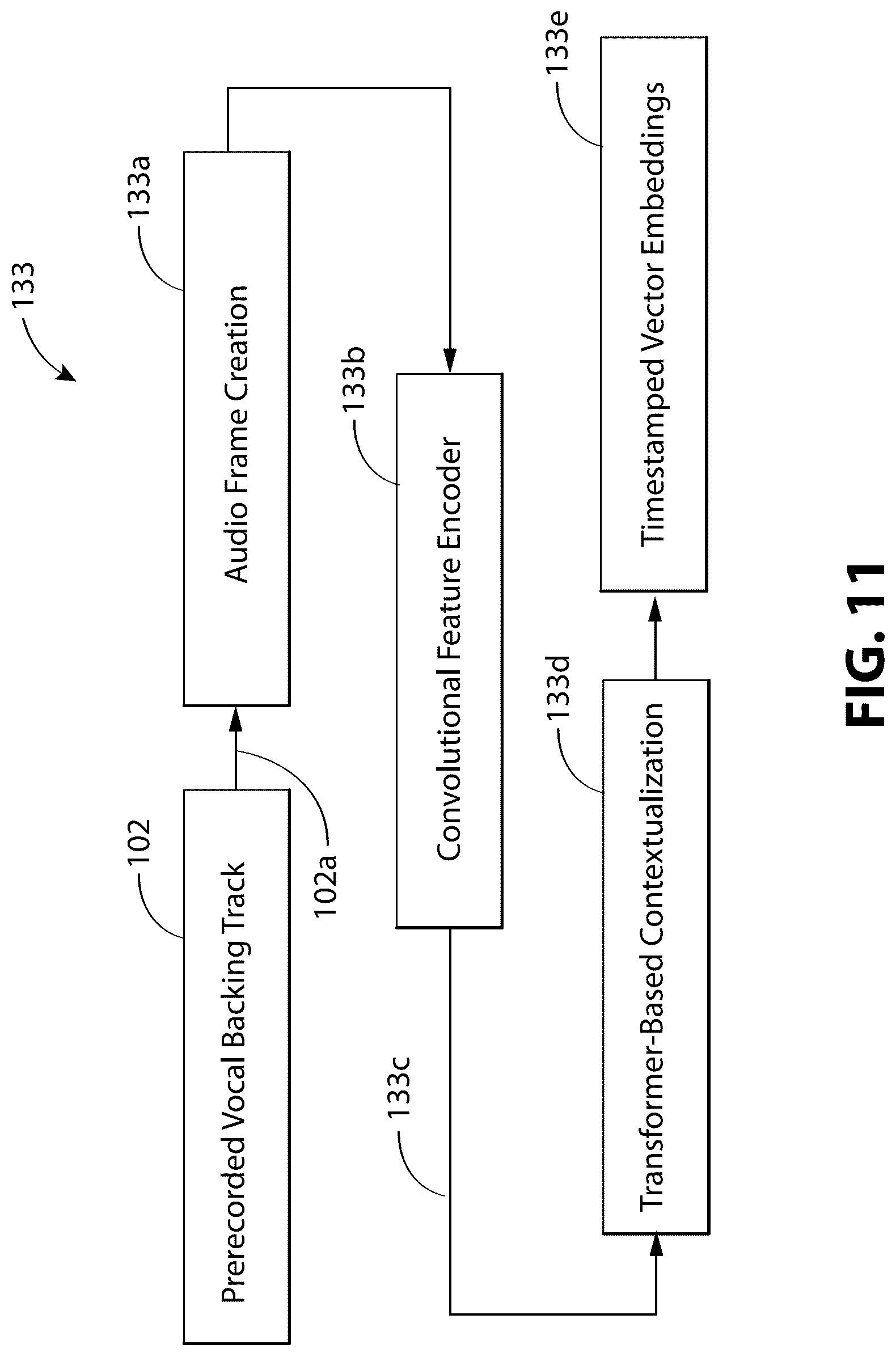 Patent US12620379 Figure 10 – Systems, devices, and methods for dynamic synchronization of a prerecorded vocal backing track to a live vocal performance
