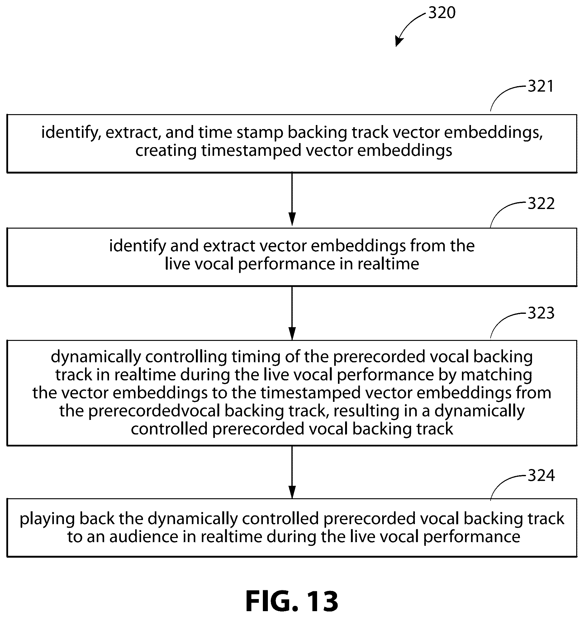 Patent US12620379 Figure 12 – Systems, devices, and methods for dynamic synchronization of a prerecorded vocal backing track to a live vocal performance