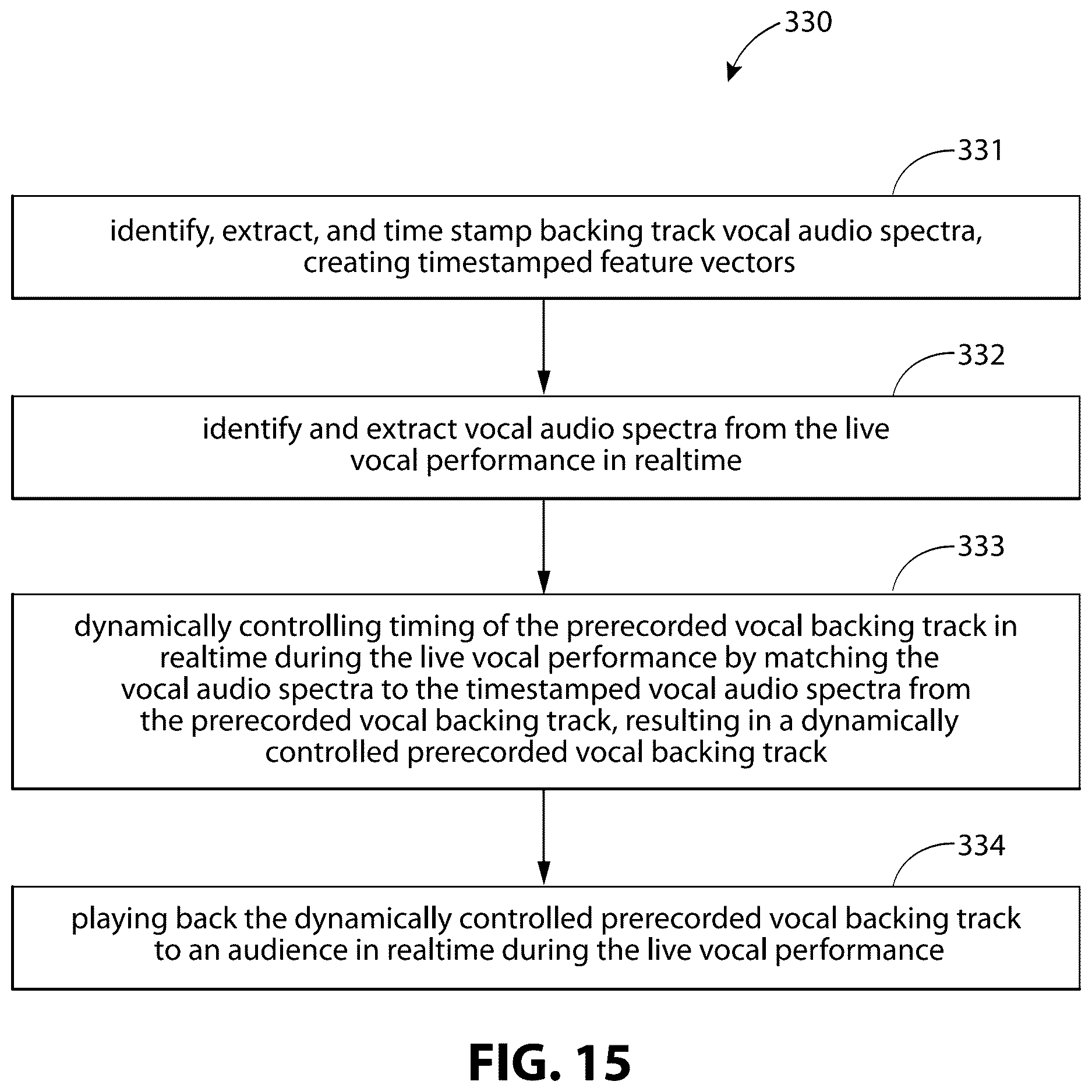 Patent US12620379 Figure 14 – Systems, devices, and methods for dynamic synchronization of a prerecorded vocal backing track to a live vocal performance