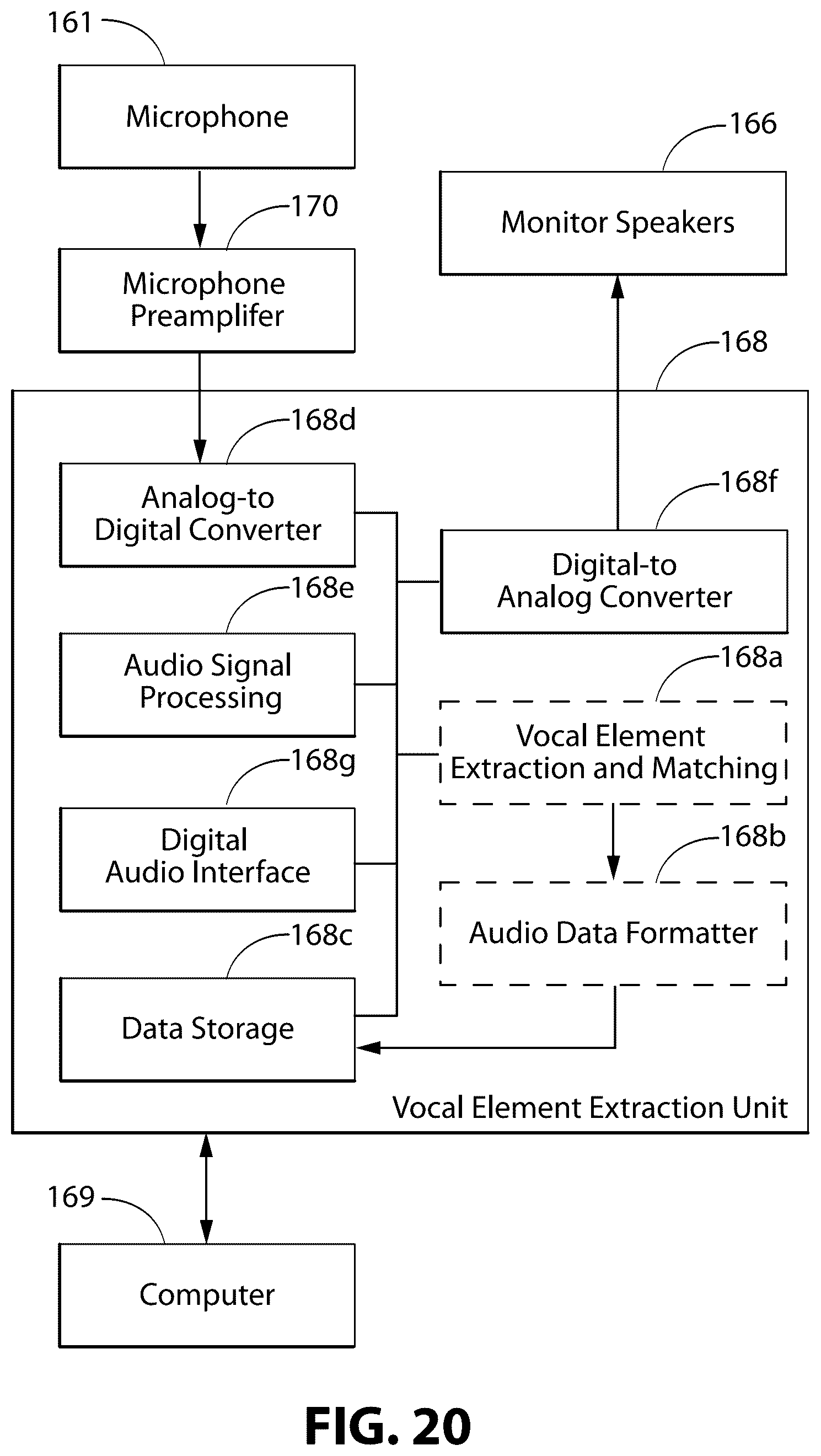 Patent US12620379 Figure 19 – Systems, devices, and methods for dynamic synchronization of a prerecorded vocal backing track to a live vocal performance