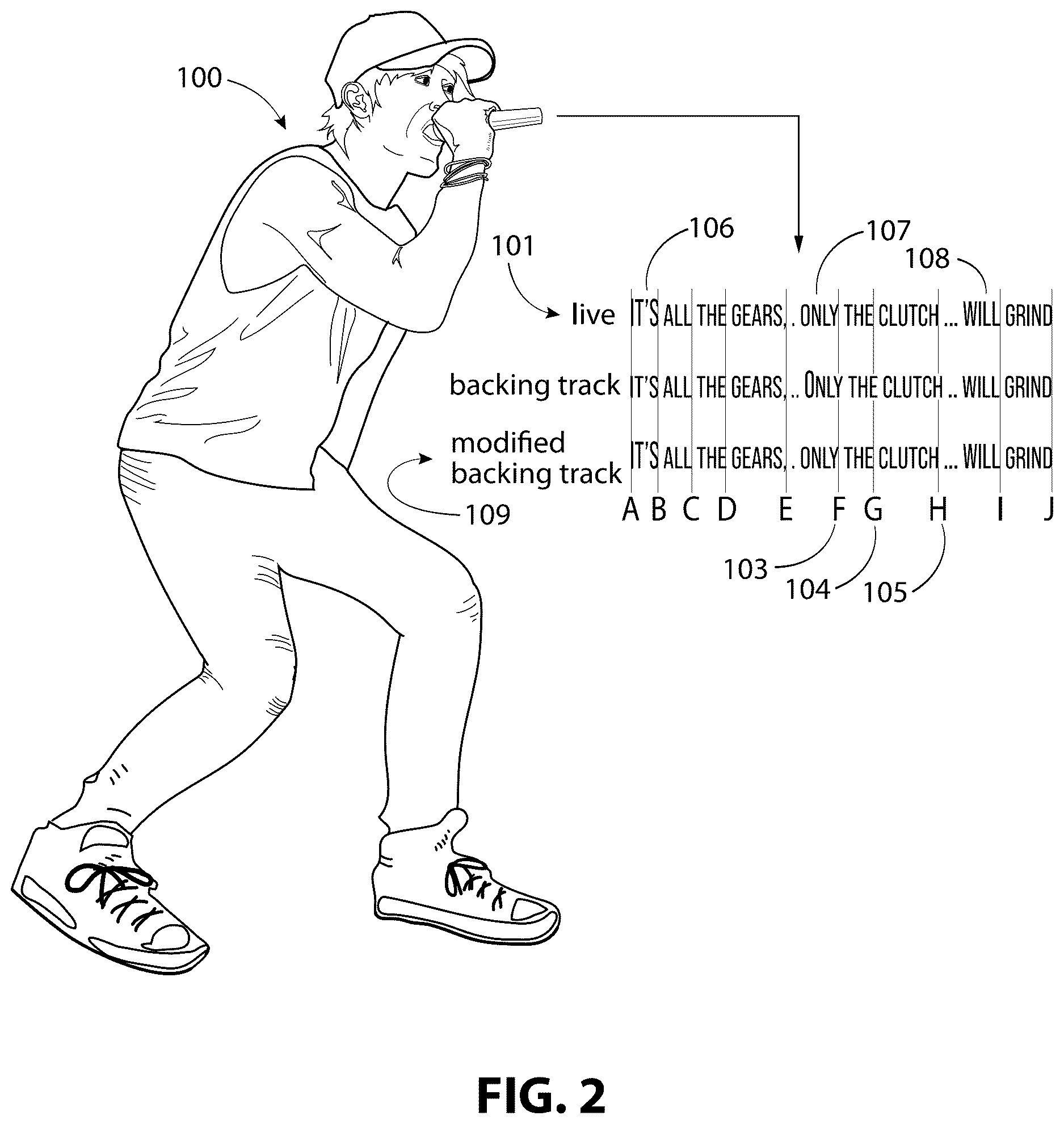 Patent US12620380 Figure 2 – Systems, devices, and methods for dynamic synchronization of a prerecorded vocal backing track to a vocal performance