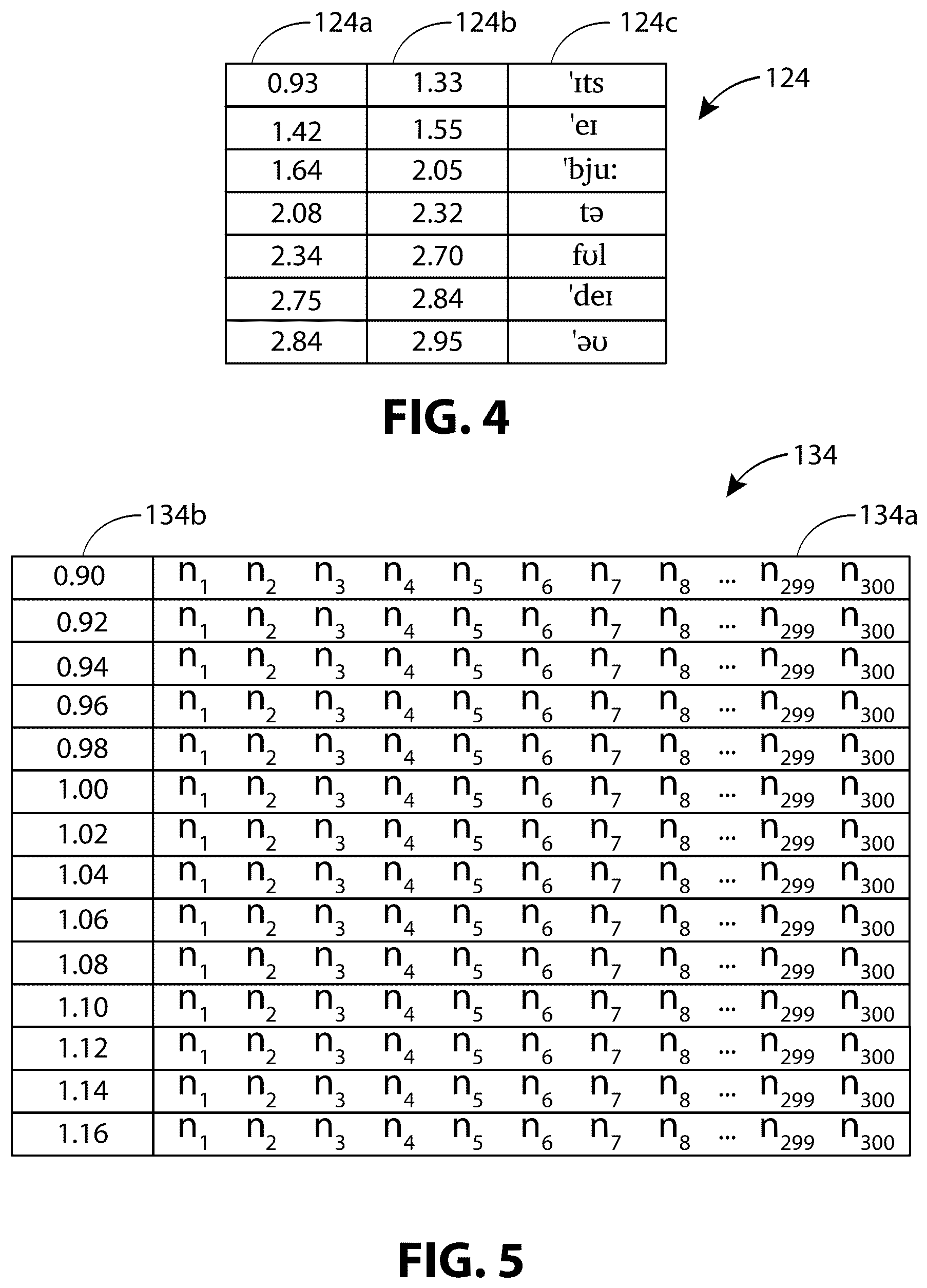Patent US12620380 Figure 4 – Systems, devices, and methods for dynamic synchronization of a prerecorded vocal backing track to a vocal performance