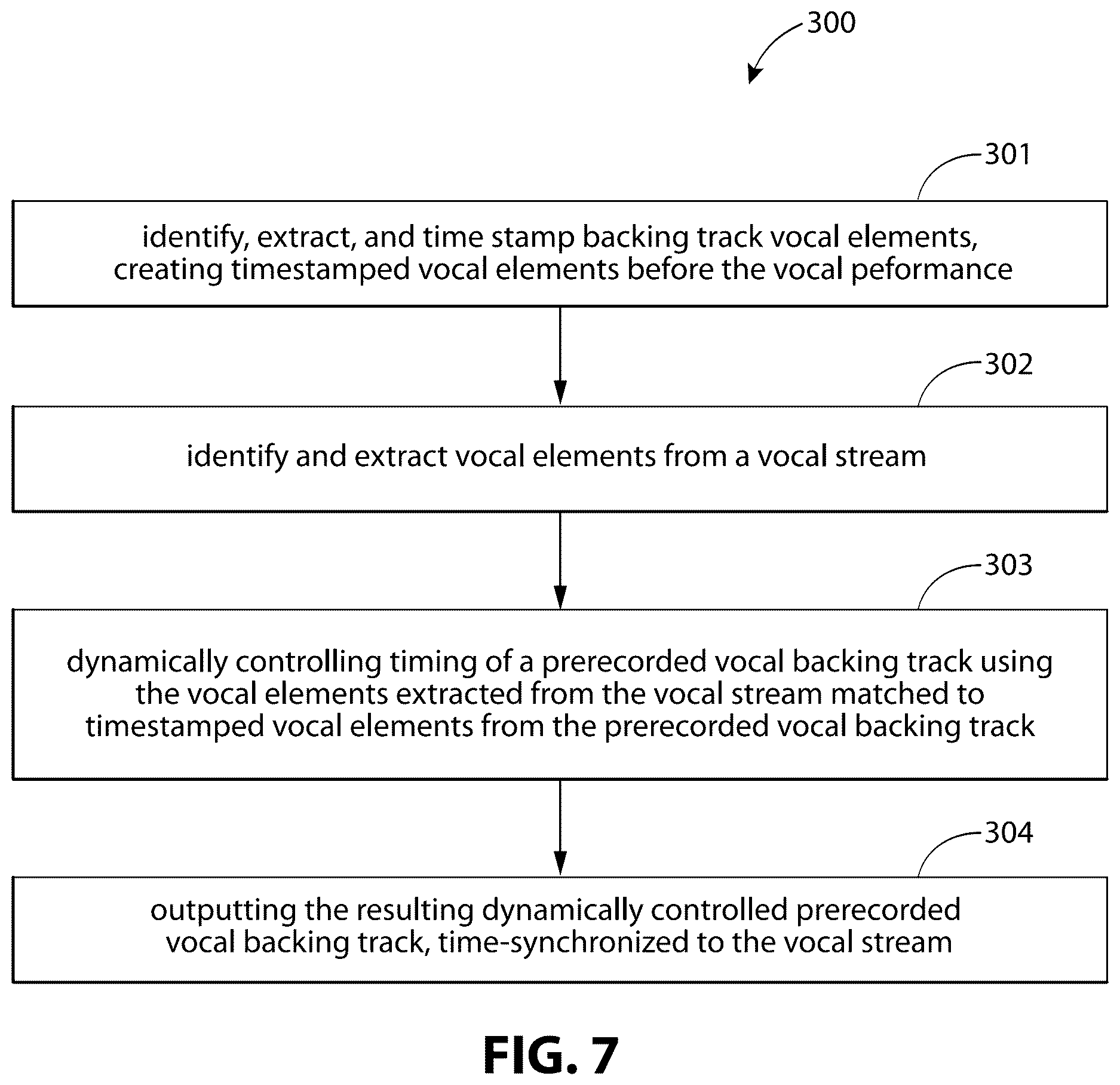 Patent US12620380 Figure 6 – Systems, devices, and methods for dynamic synchronization of a prerecorded vocal backing track to a vocal performance
