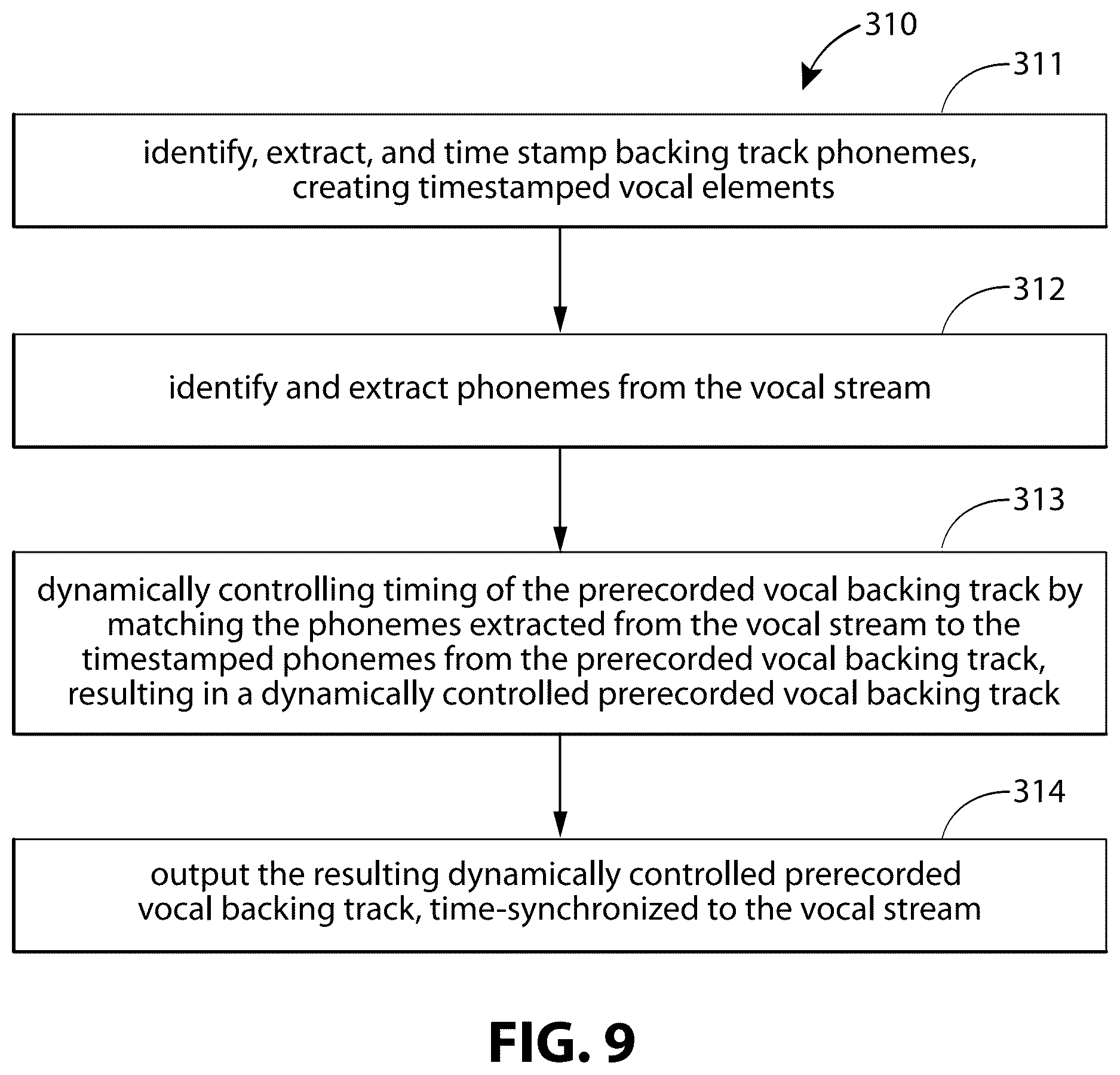 Patent US12620380 Figure 8 – Systems, devices, and methods for dynamic synchronization of a prerecorded vocal backing track to a vocal performance