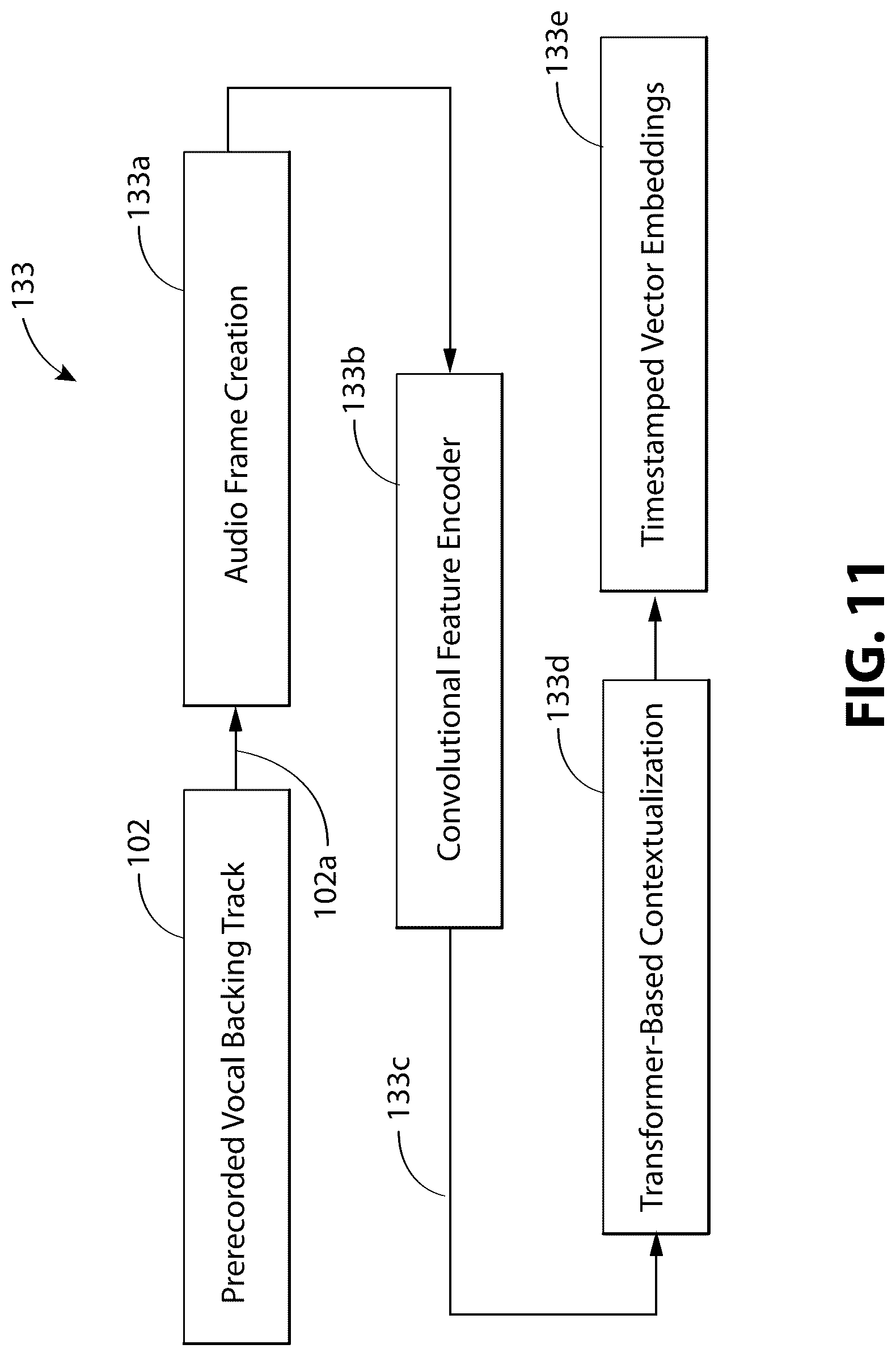 Patent US12620380 Figure 10 – Systems, devices, and methods for dynamic synchronization of a prerecorded vocal backing track to a vocal performance