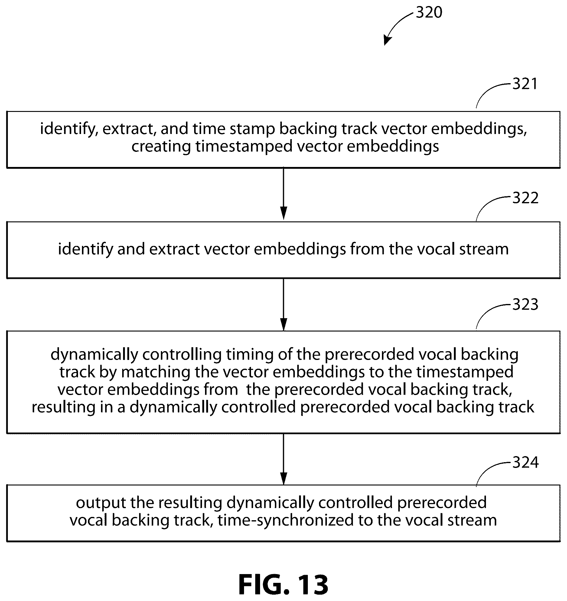 Patent US12620380 Figure 12 – Systems, devices, and methods for dynamic synchronization of a prerecorded vocal backing track to a vocal performance