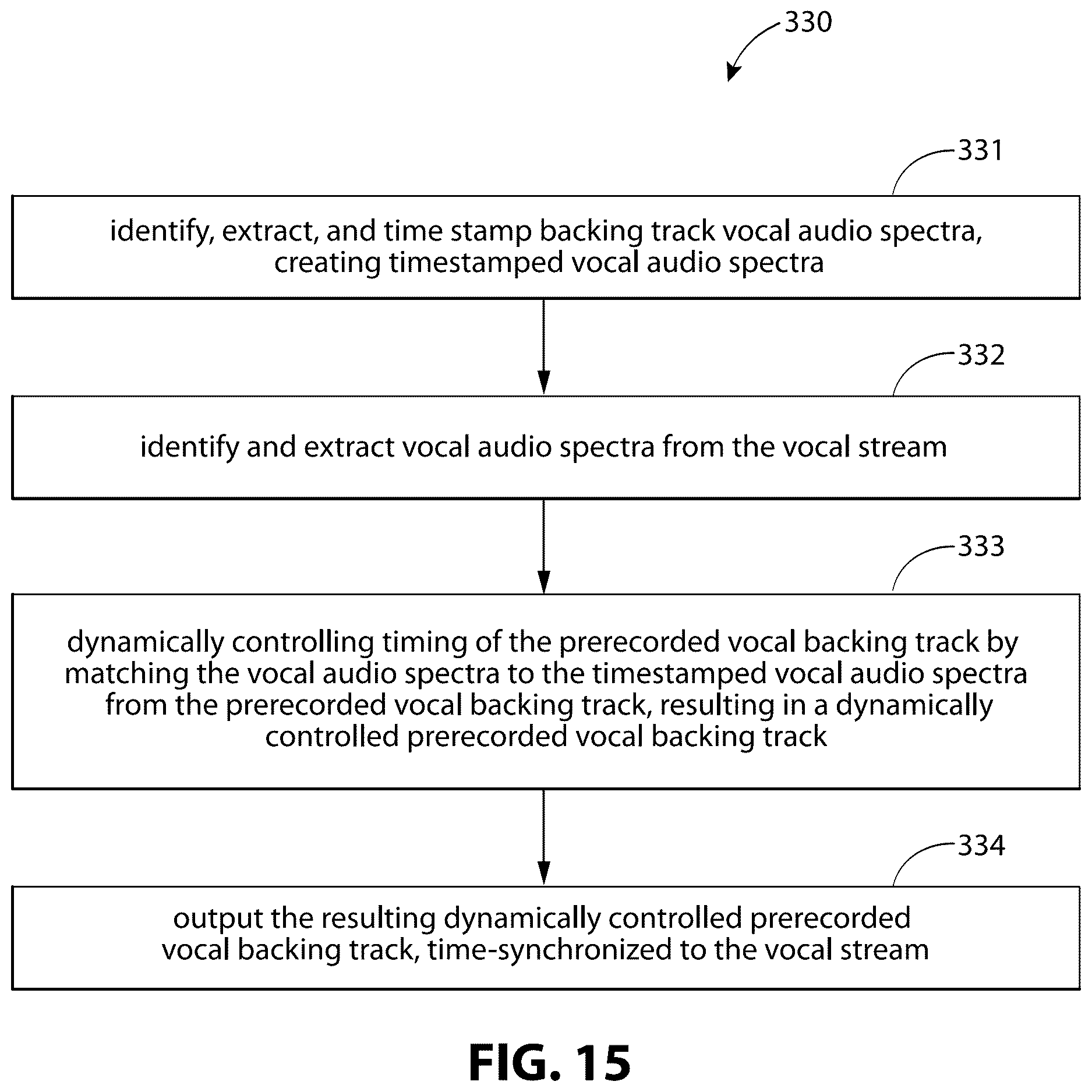 Patent US12620380 Figure 14 – Systems, devices, and methods for dynamic synchronization of a prerecorded vocal backing track to a vocal performance