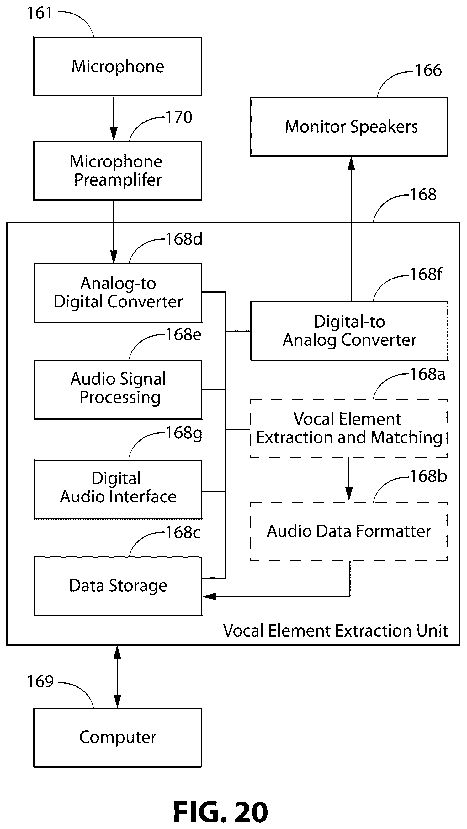 Patent US12620380 Figure 19 – Systems, devices, and methods for dynamic synchronization of a prerecorded vocal backing track to a vocal performance