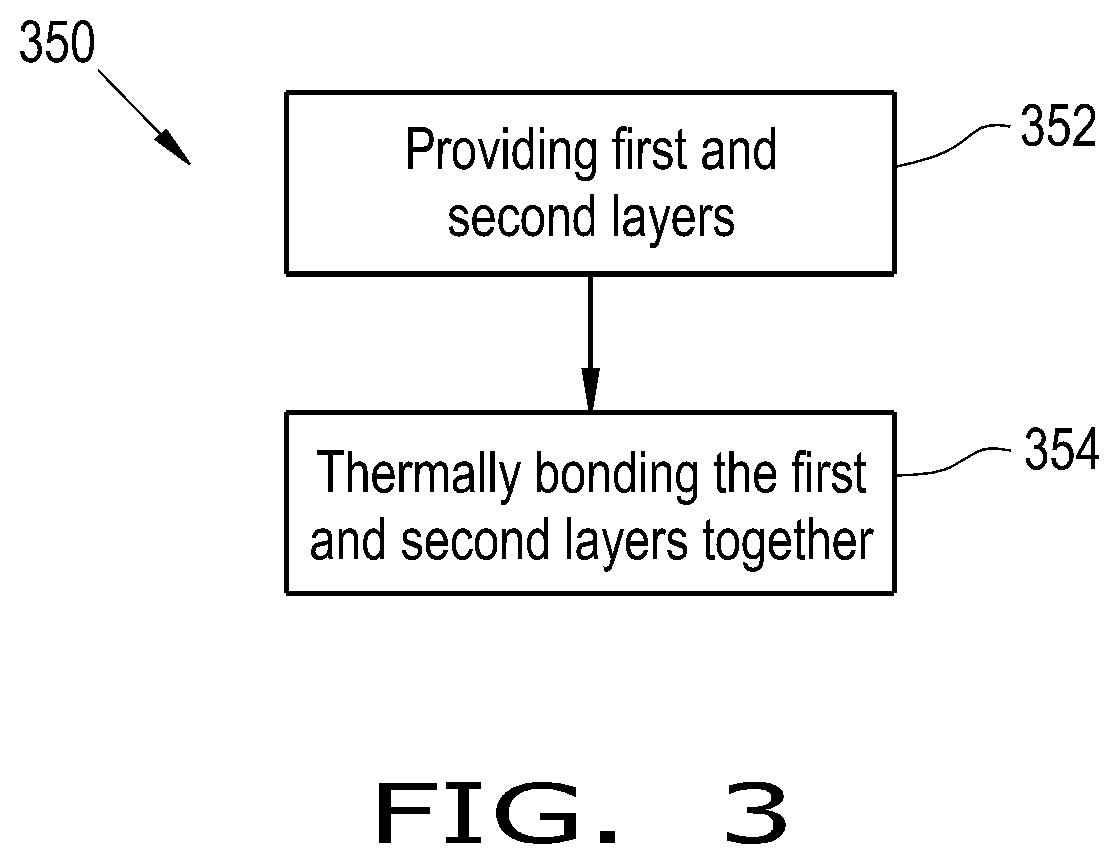 Patent US12620383 Figure 3 – Acoustic insulation material