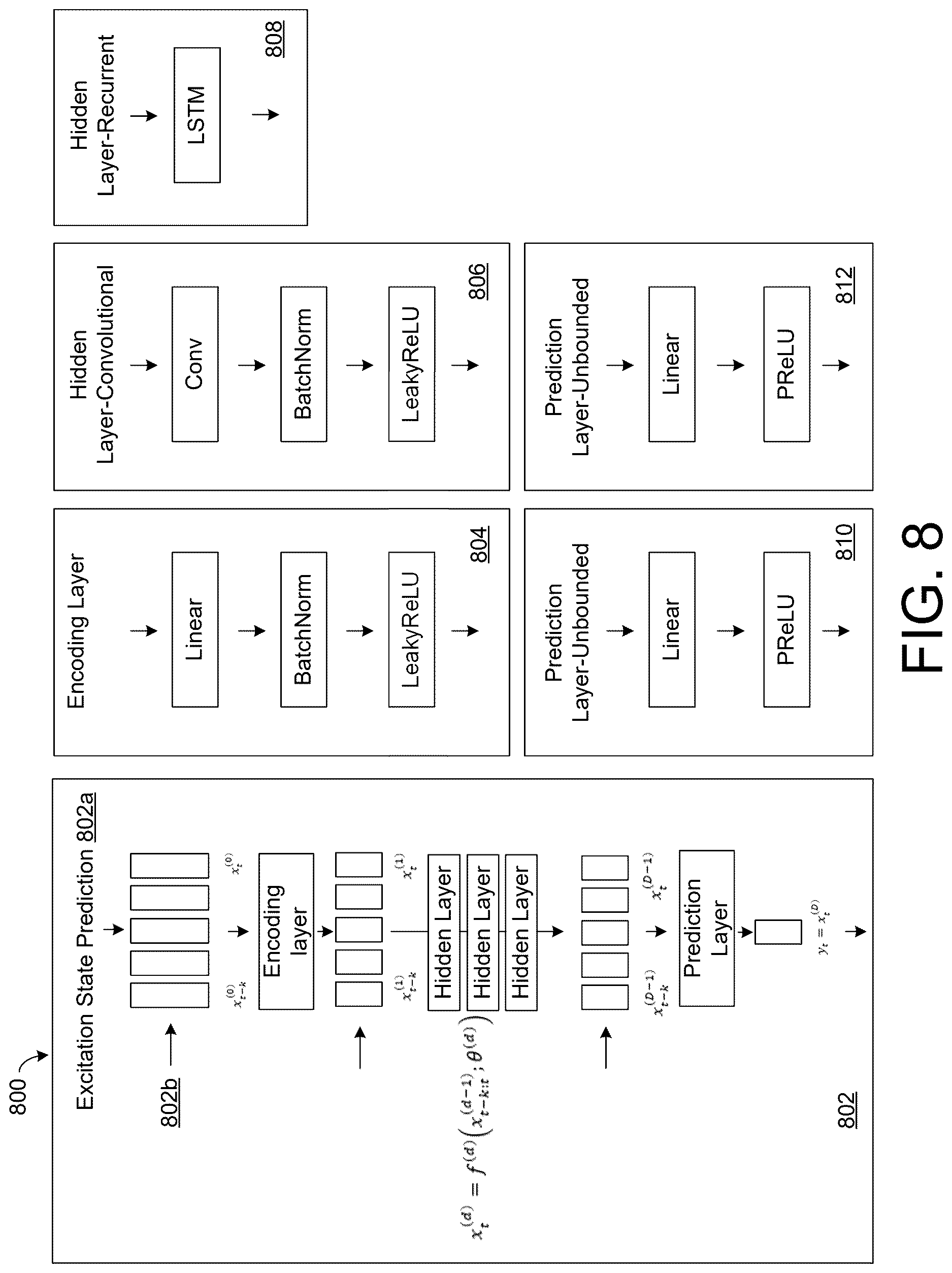Patent US12620386 Figure 8 – Synthesizing personalized speech through adaptive excitation signal generation