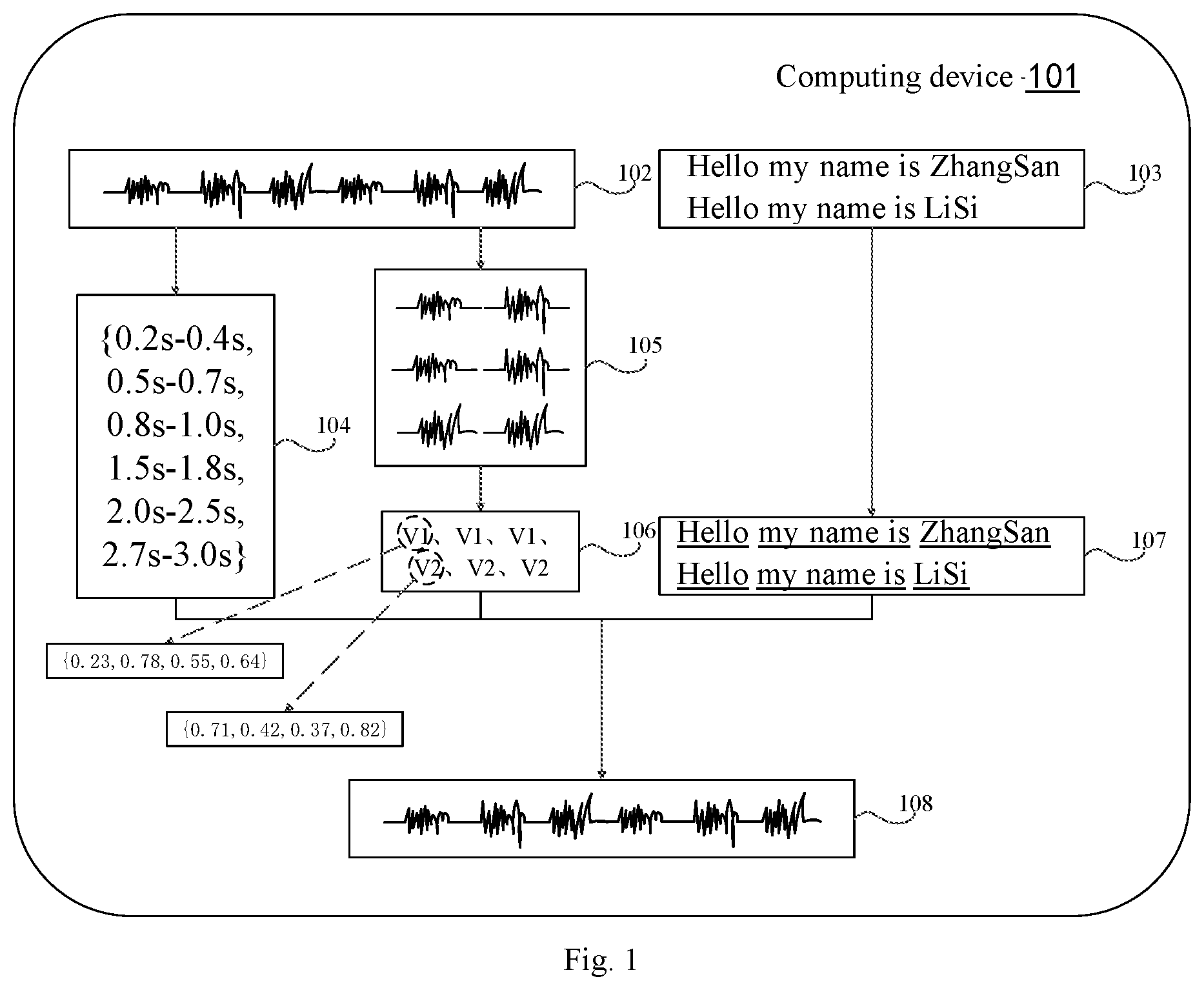 Patent US12620387 — Voice generation method and apparatus, device, and computer readable medium — Figure 1