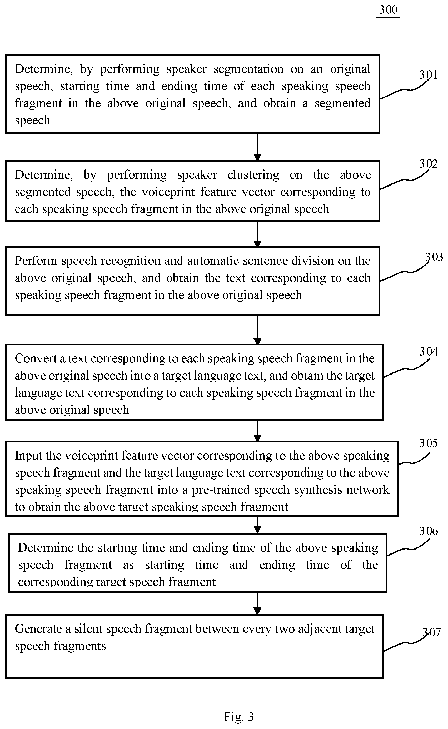 Patent US12620387 Figure 3 – Voice generation method and apparatus, device, and computer readable medium