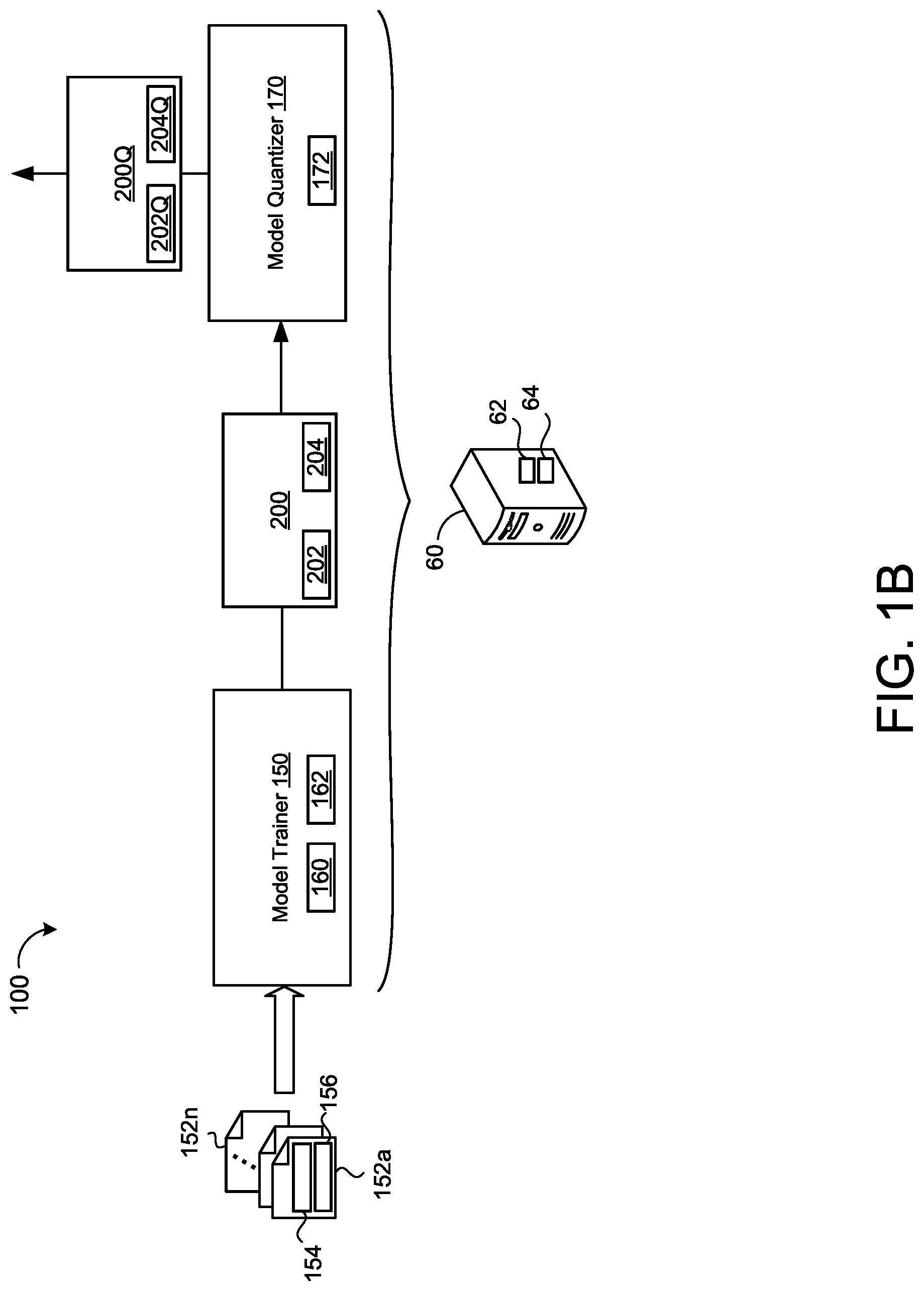 Patent US12620388 Figure 2 – Robustness aware norm decay for quantization aware training and generalization