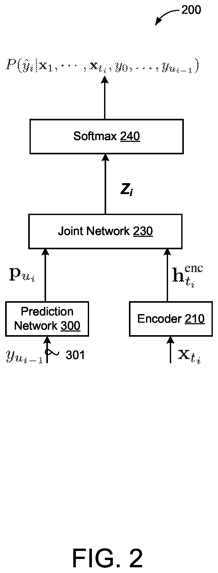 Patent US12620388 Figure 3 – Robustness aware norm decay for quantization aware training and generalization