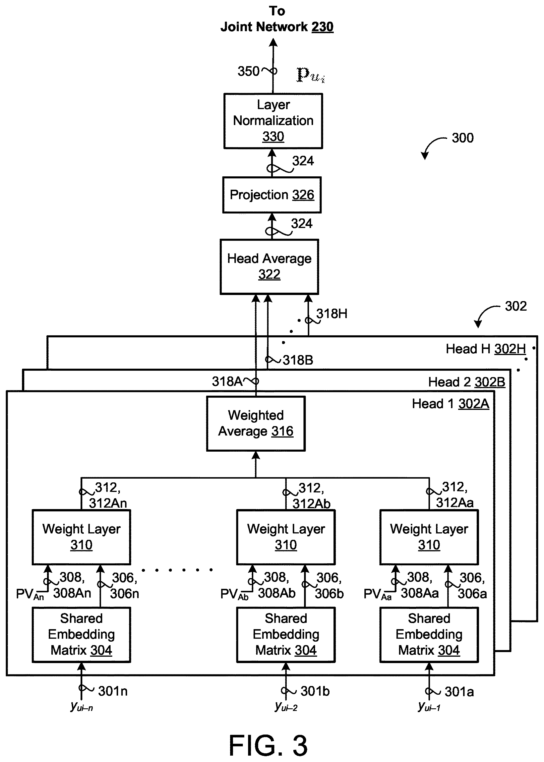 Patent US12620388 Figure 4 – Robustness aware norm decay for quantization aware training and generalization