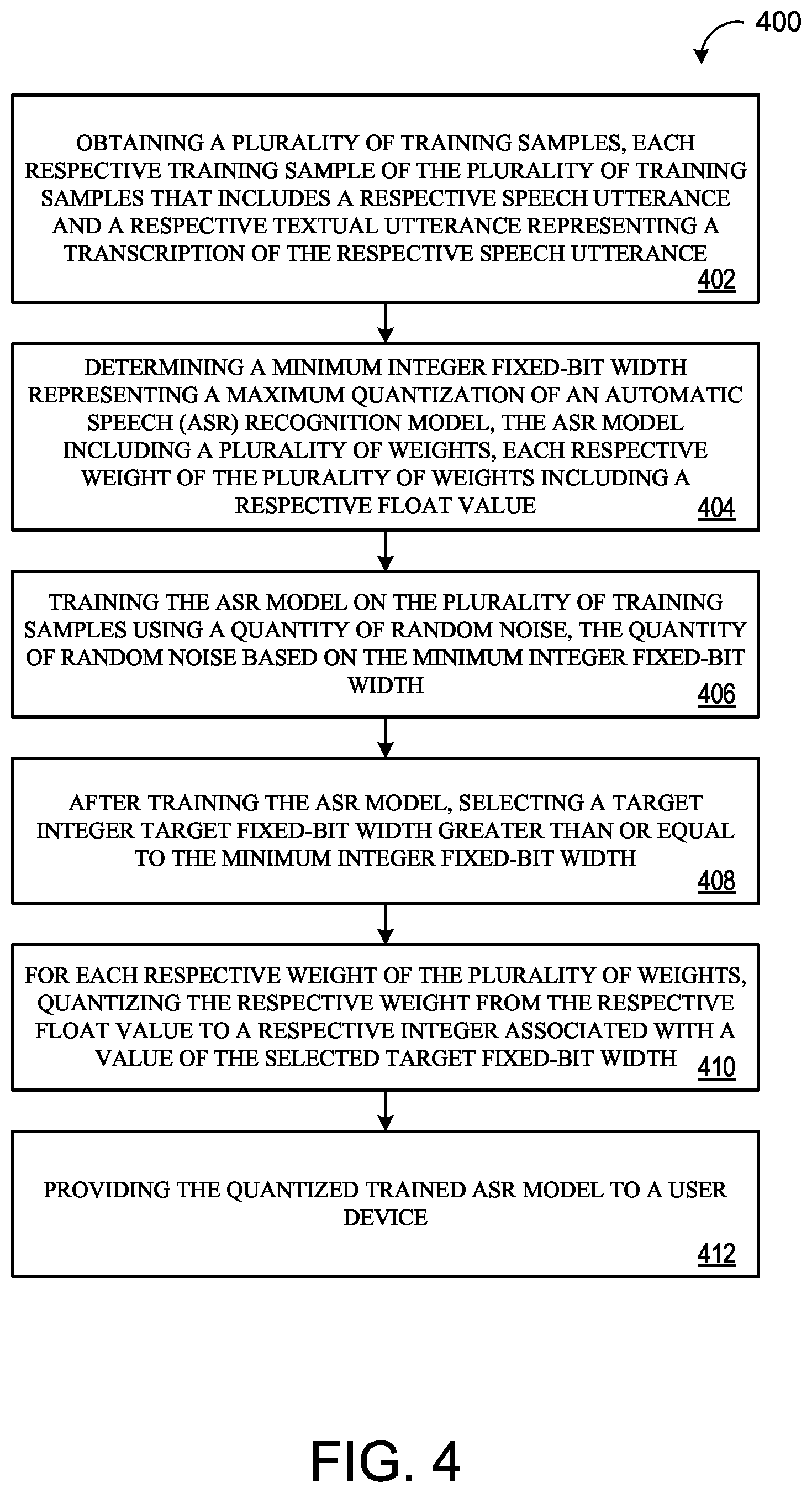 Patent US12620388 Figure 5 – Robustness aware norm decay for quantization aware training and generalization
