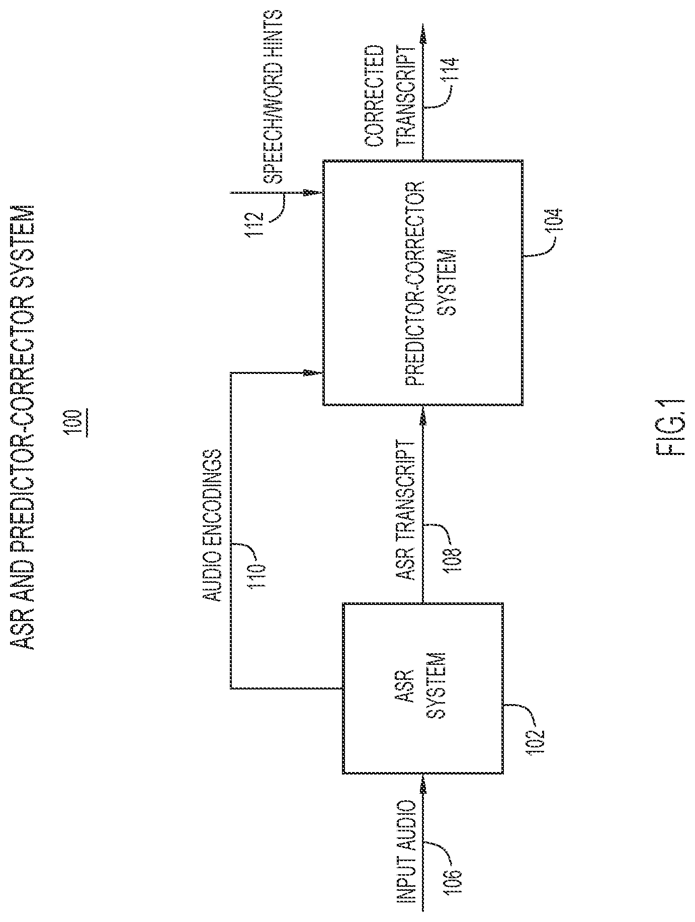 Patent US12620389 Figure 1 – Predictor-corrector method for including speech hints in automatic speech recognition