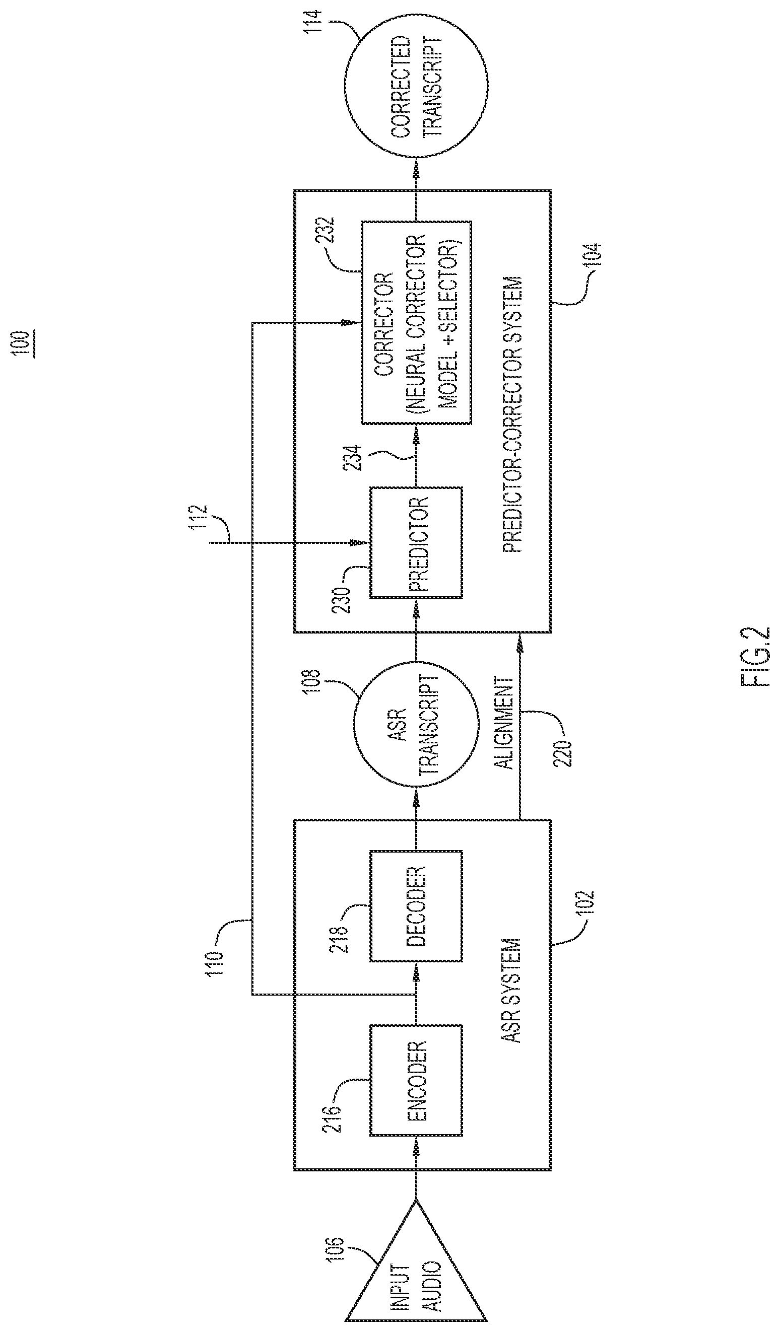 Patent US12620389 Figure 2 – Predictor-corrector method for including speech hints in automatic speech recognition