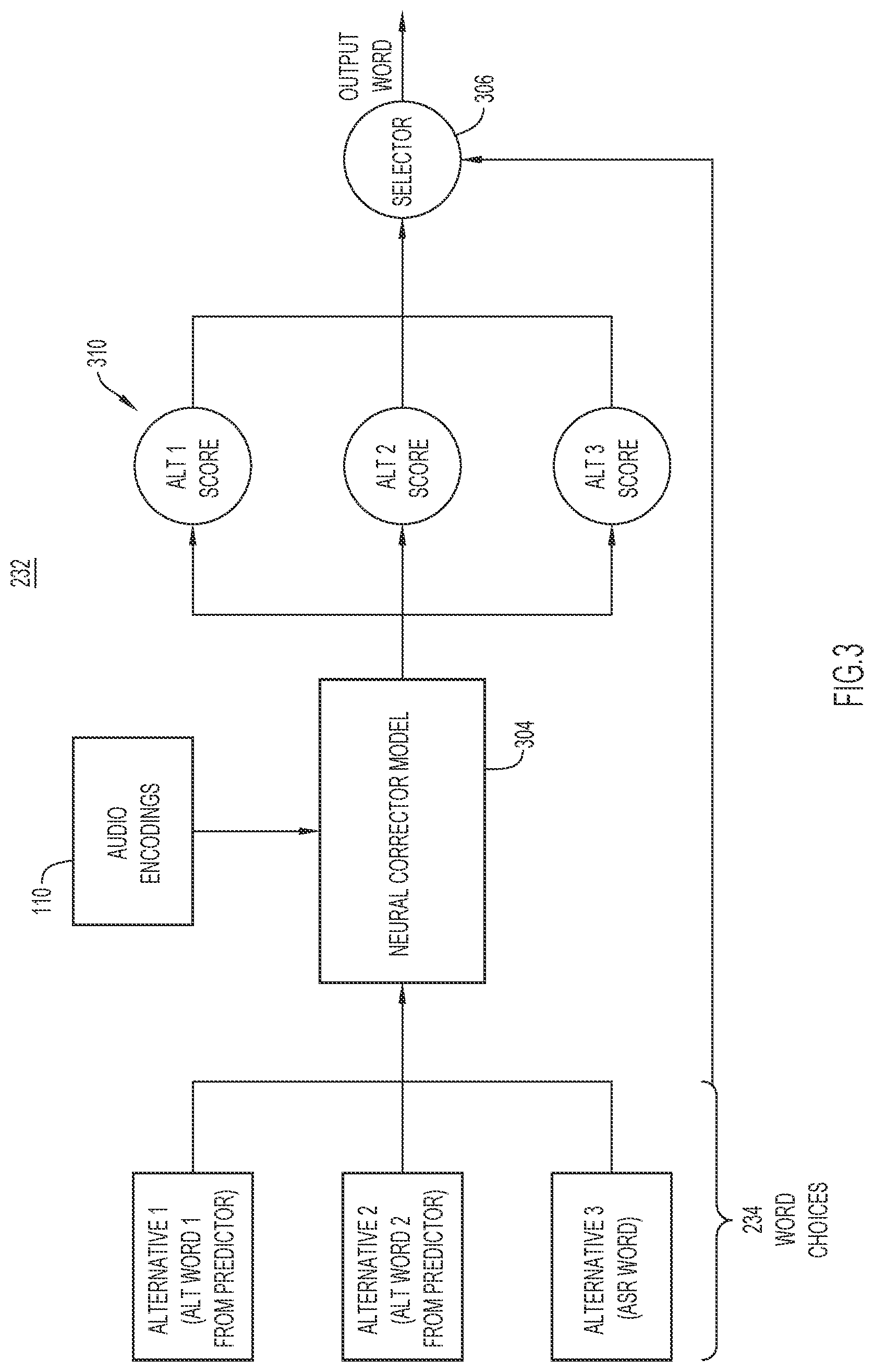 Patent US12620389 Figure 3 – Predictor-corrector method for including speech hints in automatic speech recognition