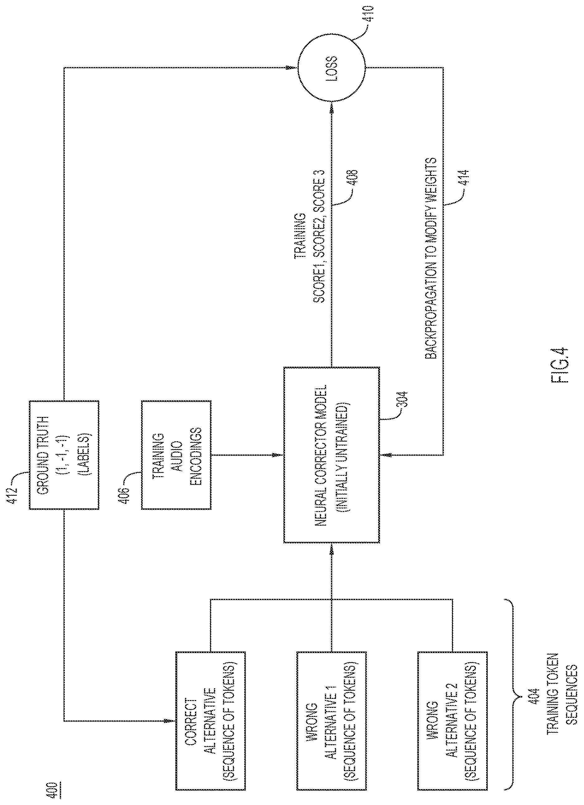 Patent US12620389 Figure 4 – Predictor-corrector method for including speech hints in automatic speech recognition