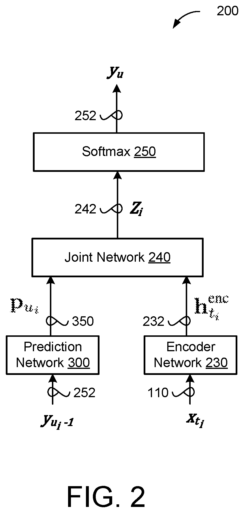 Patent US12620390 Figure 2 – Flickering reduction with partial hypothesis re-ranking for streaming ASR
