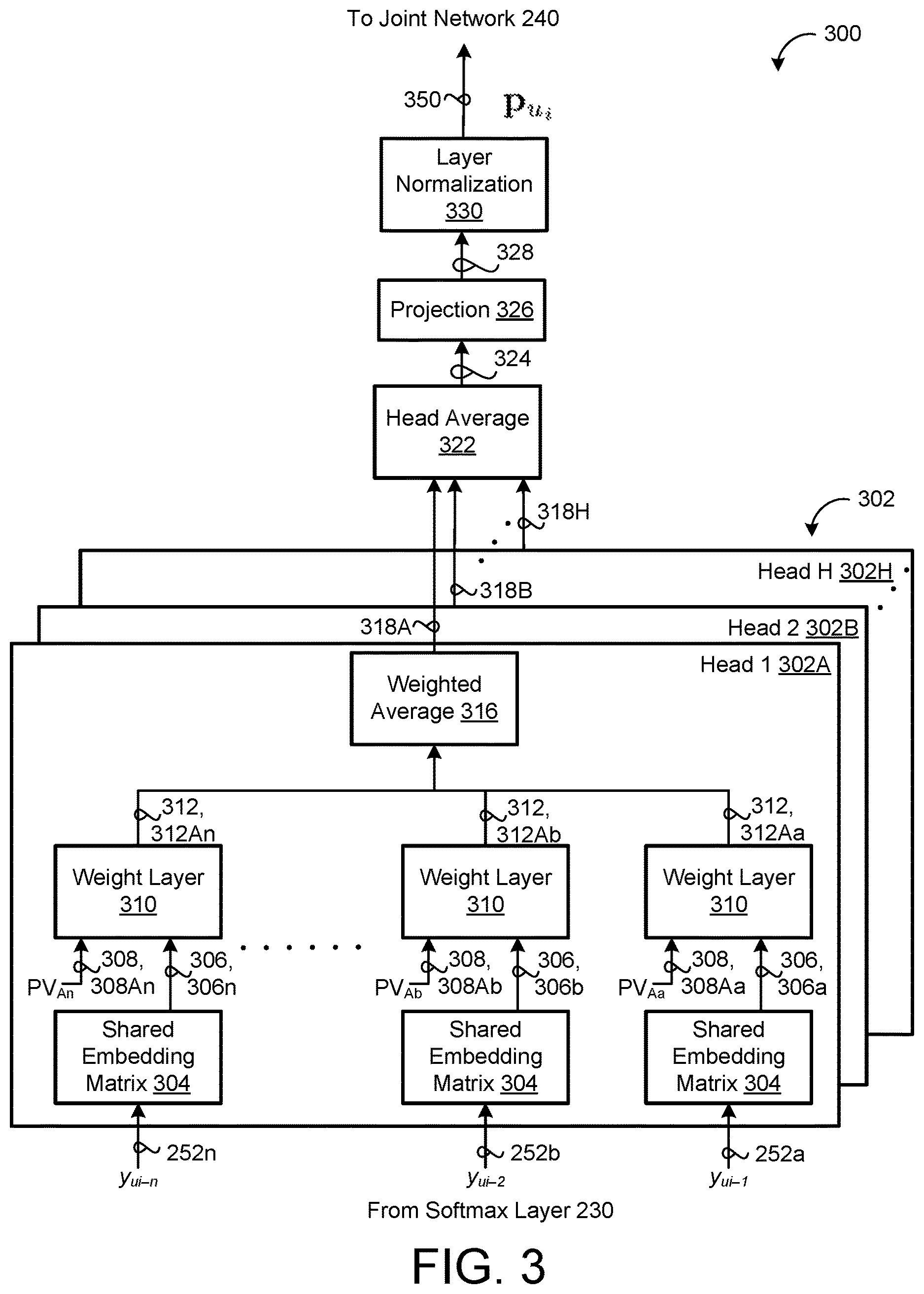 Patent US12620390 Figure 3 – Flickering reduction with partial hypothesis re-ranking for streaming ASR