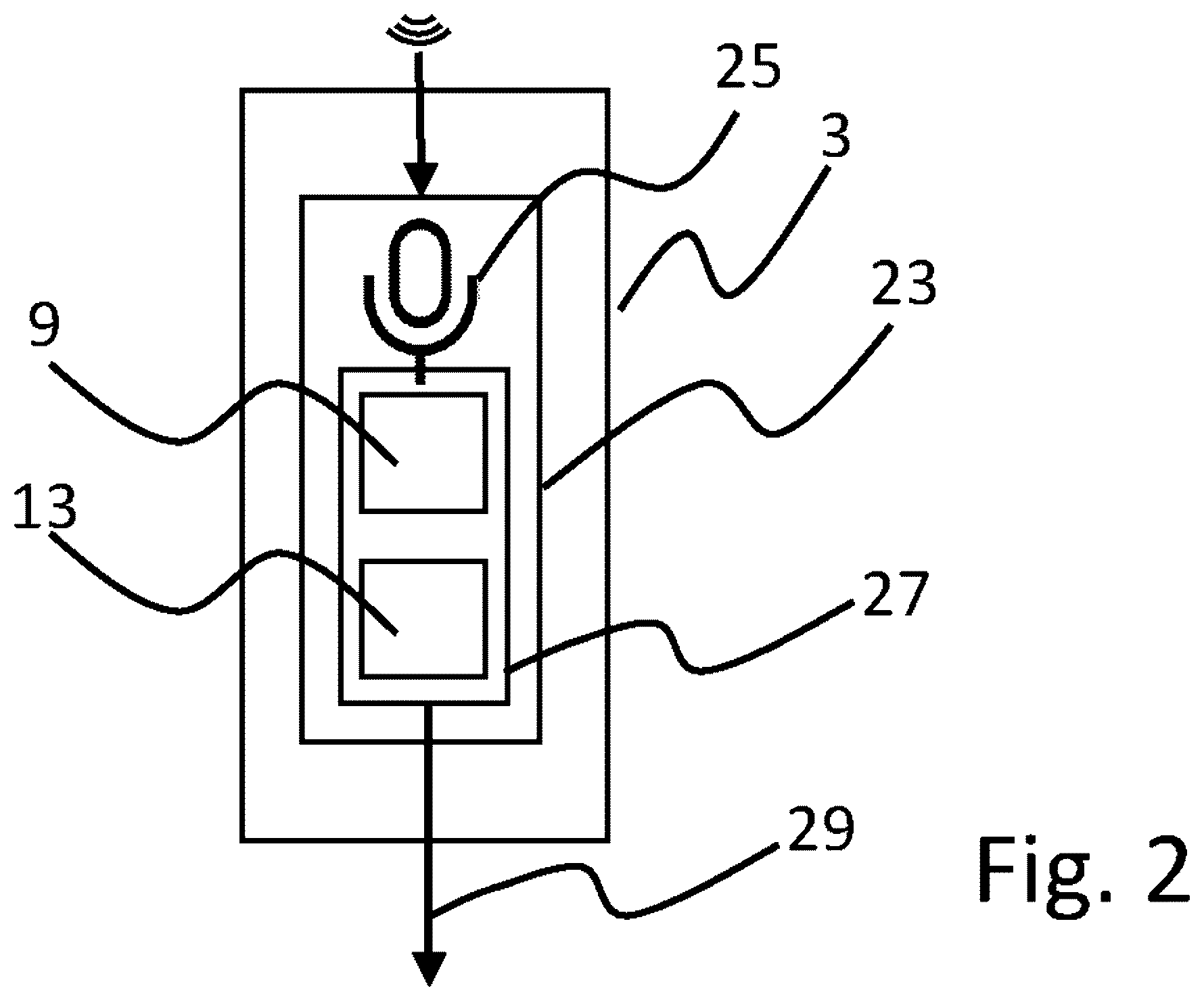 Patent US12620391 Figure 2 – Method, device and computer program product for controlling a functional unit of a vehicle