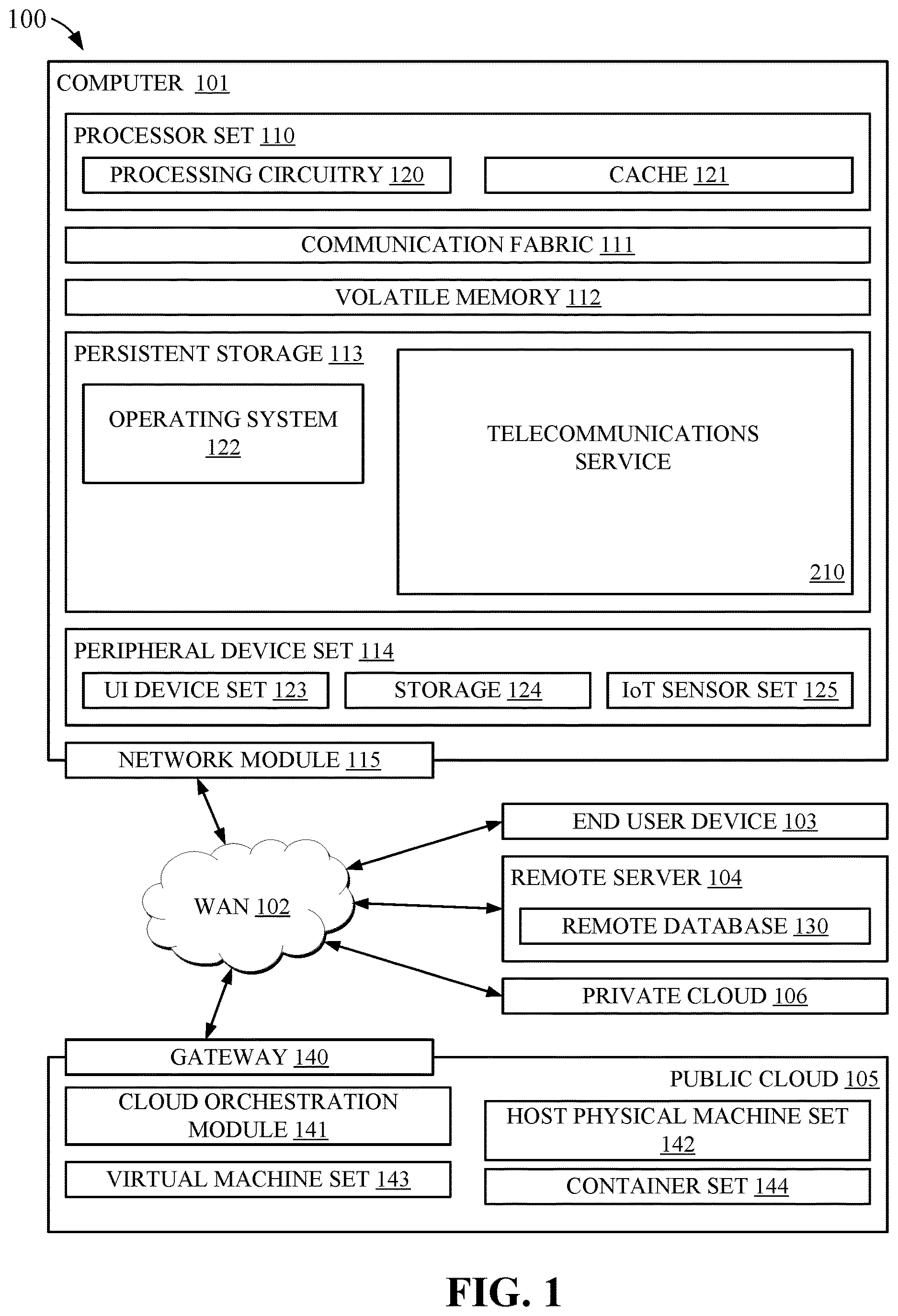 Patent US12620392 Figure 1 – Initiating an action based on a voice message text generated from a voice message