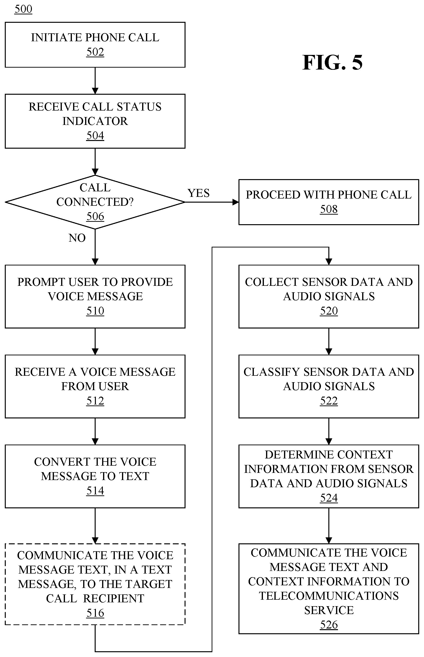 Patent US12620392 Figure 4 – Initiating an action based on a voice message text generated from a voice message