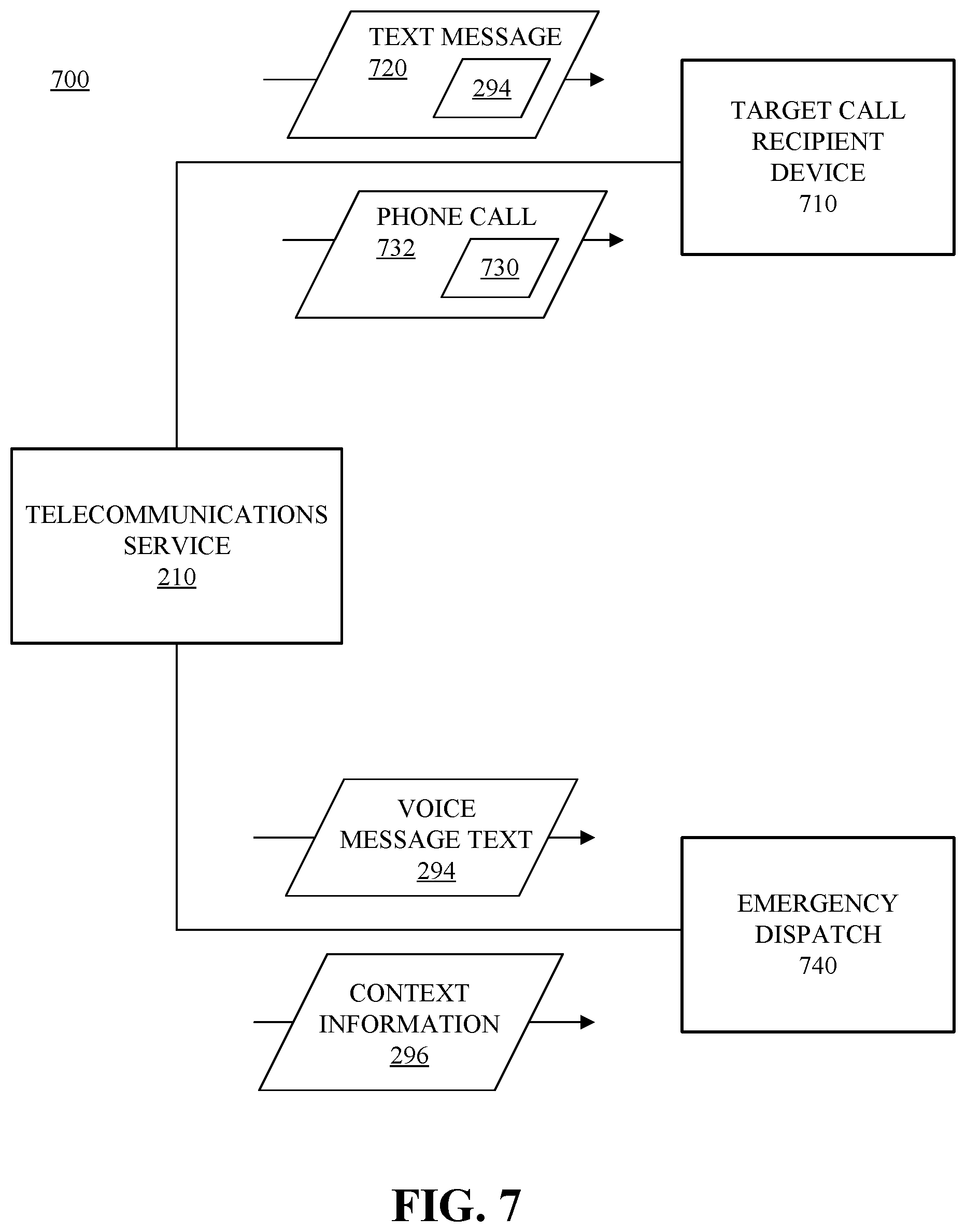 Patent US12620392 Figure 6 – Initiating an action based on a voice message text generated from a voice message