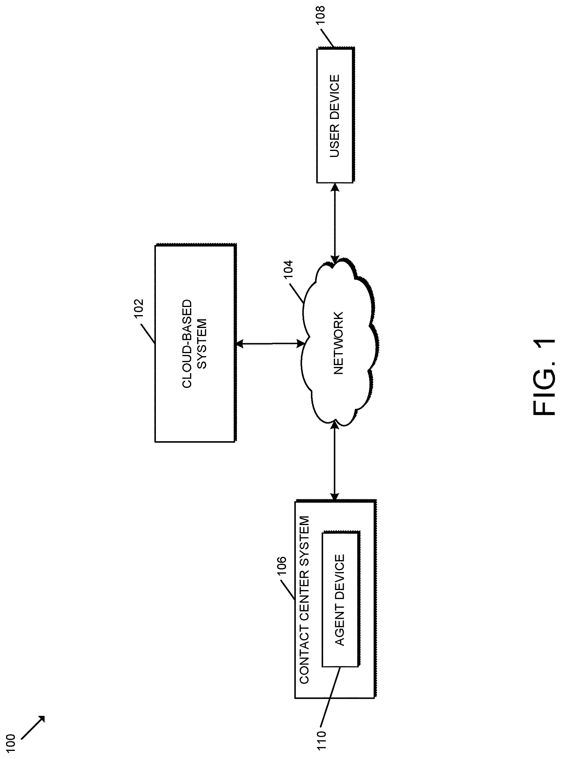 Patent US12620393 Figure 1 – Technologies for leveraging machine learning to predict empathy for improved contact center interactions
