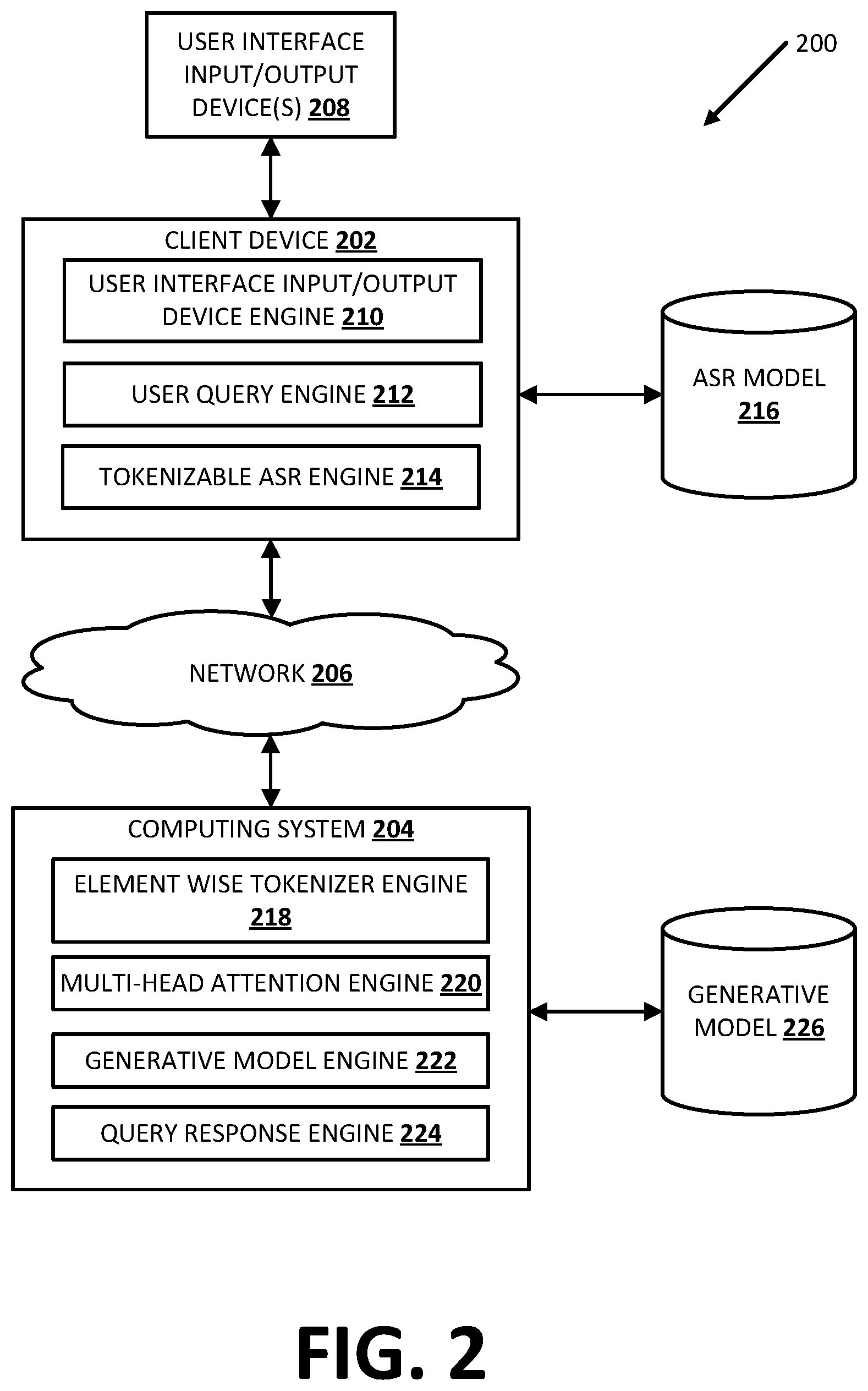 Patent US12620394 Figure 2 – Query response interface with server side generative model(s)