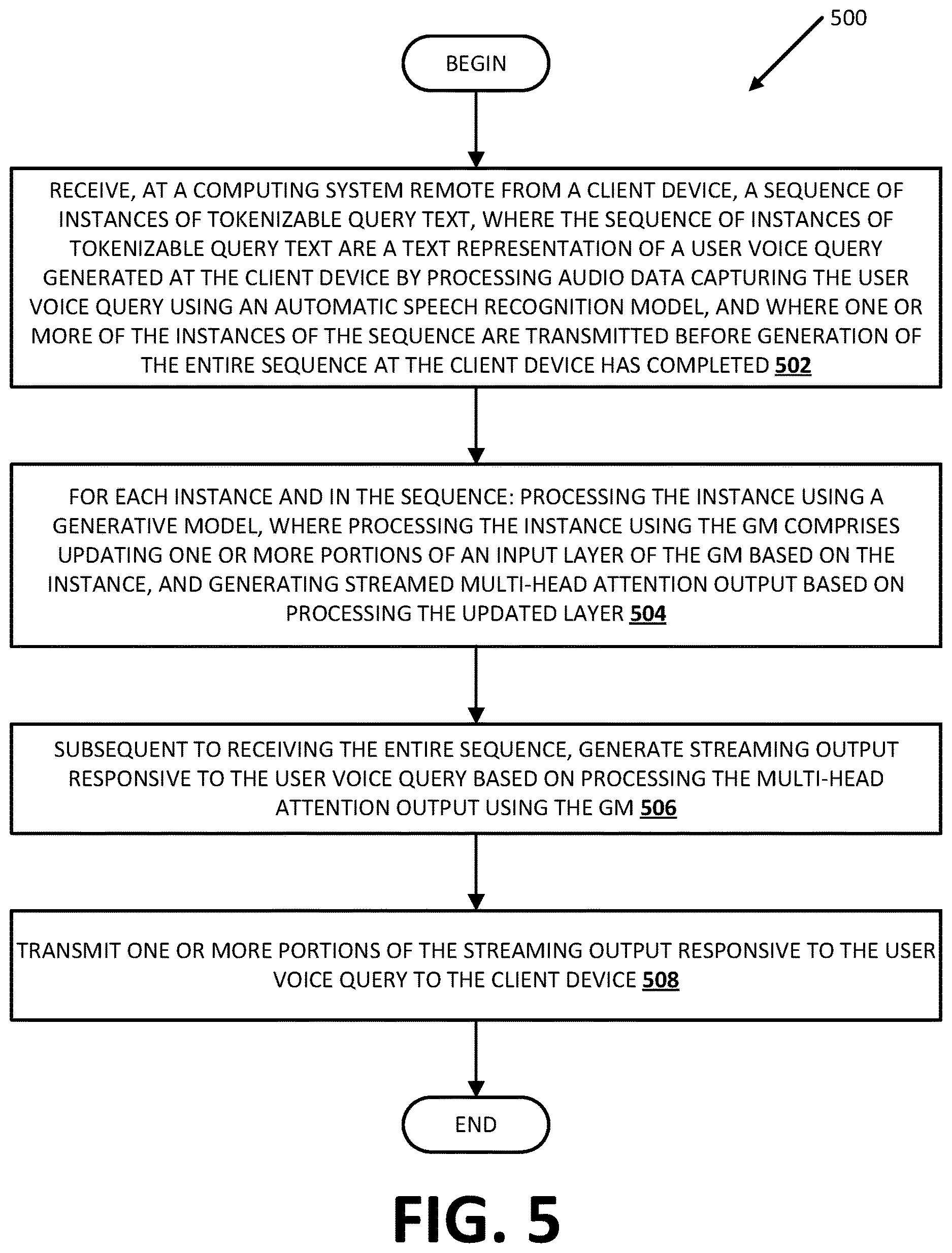 Patent US12620394 Figure 5 – Query response interface with server side generative model(s)
