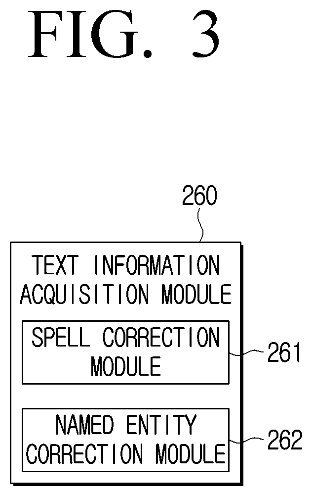 Patent US12620396 Figure 3 – Electronic device and controlling method of electronic device