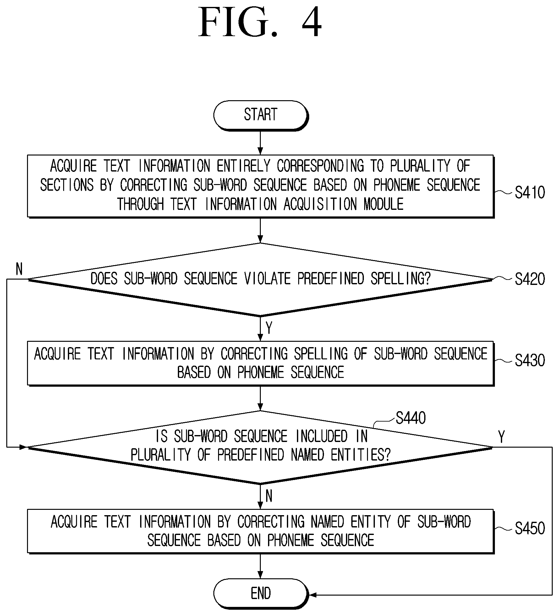 Patent US12620396 Figure 4 – Electronic device and controlling method of electronic device