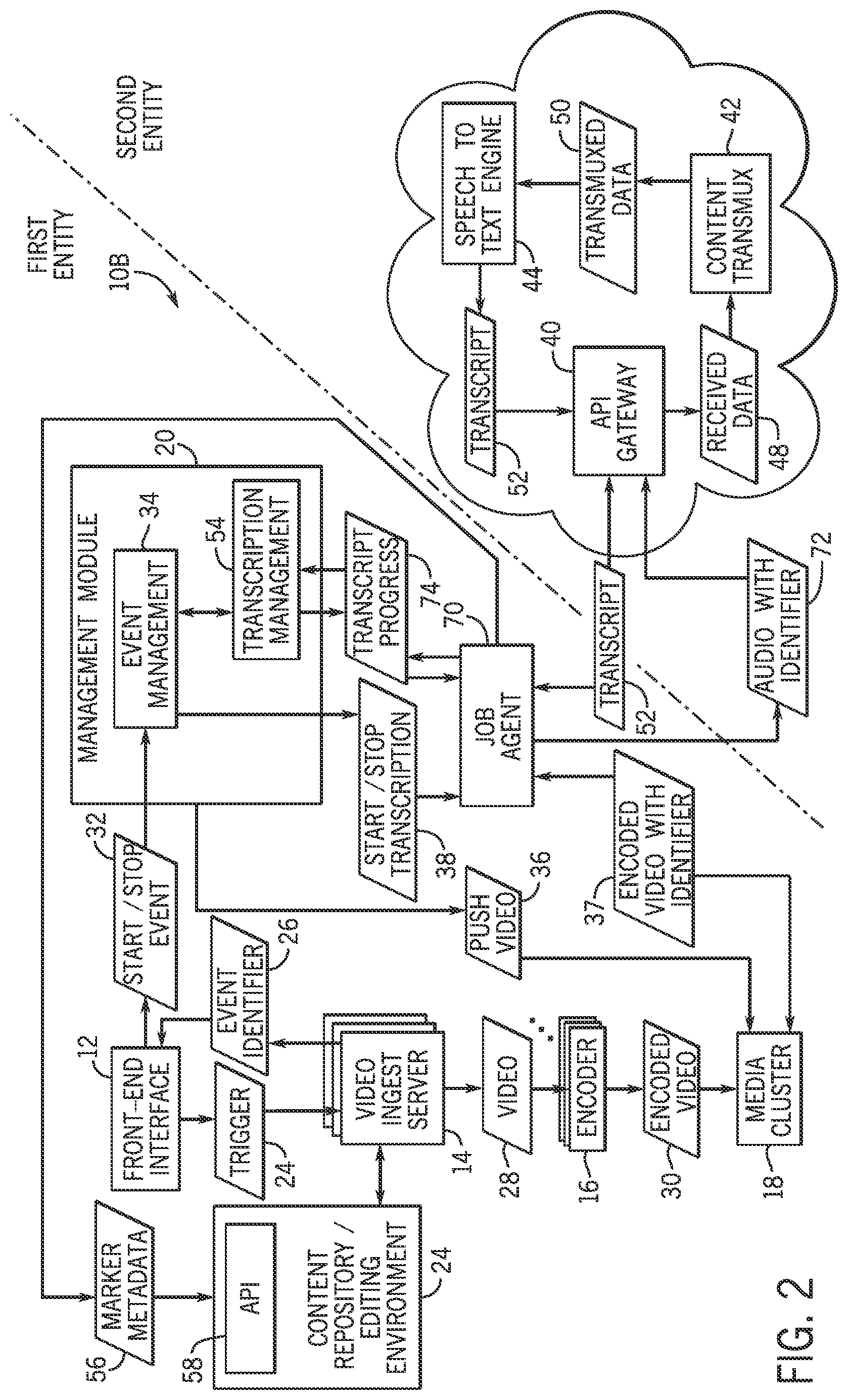 Patent US12620397 Figure 2 – Systems and methods for performing live transcription