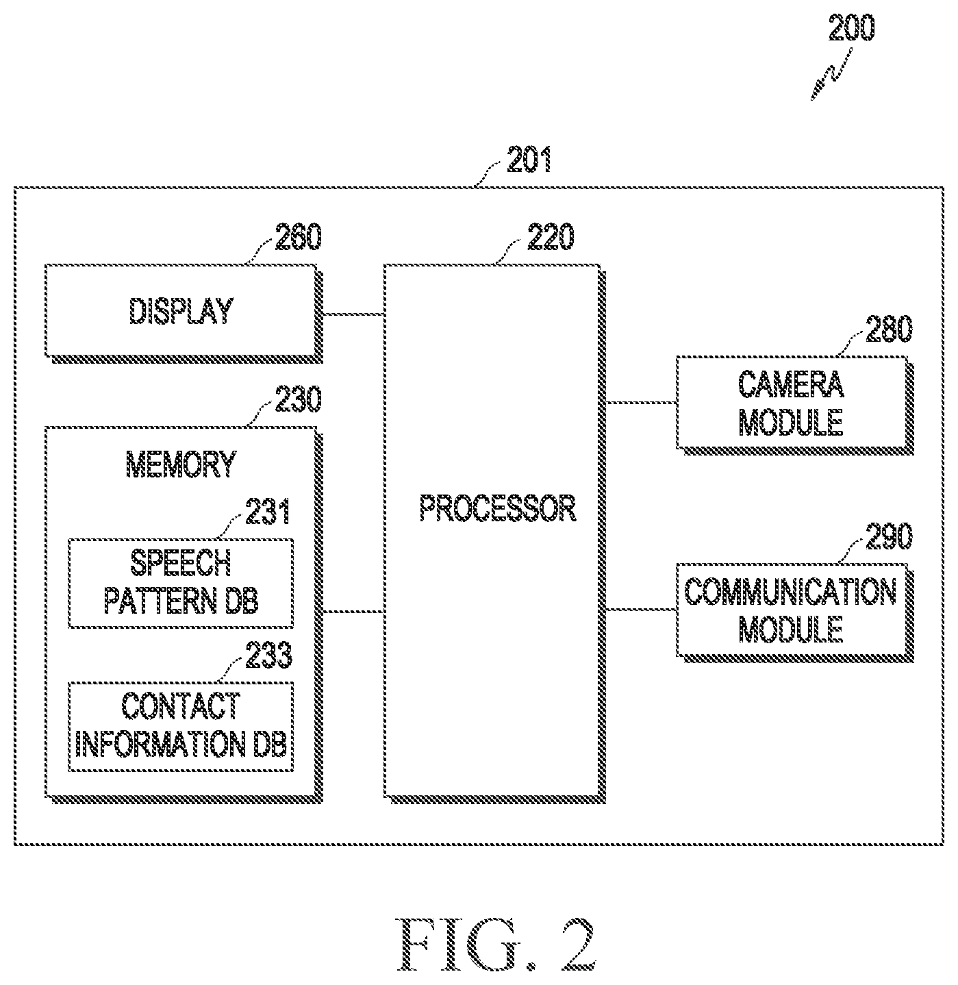 Patent US12620398 Figure 2 – Electronic device stores tag information of content