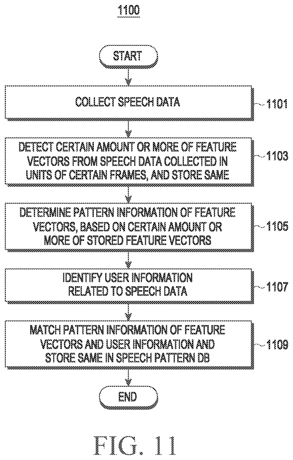 Patent US12620398 Figure 15 – Electronic device stores tag information of content