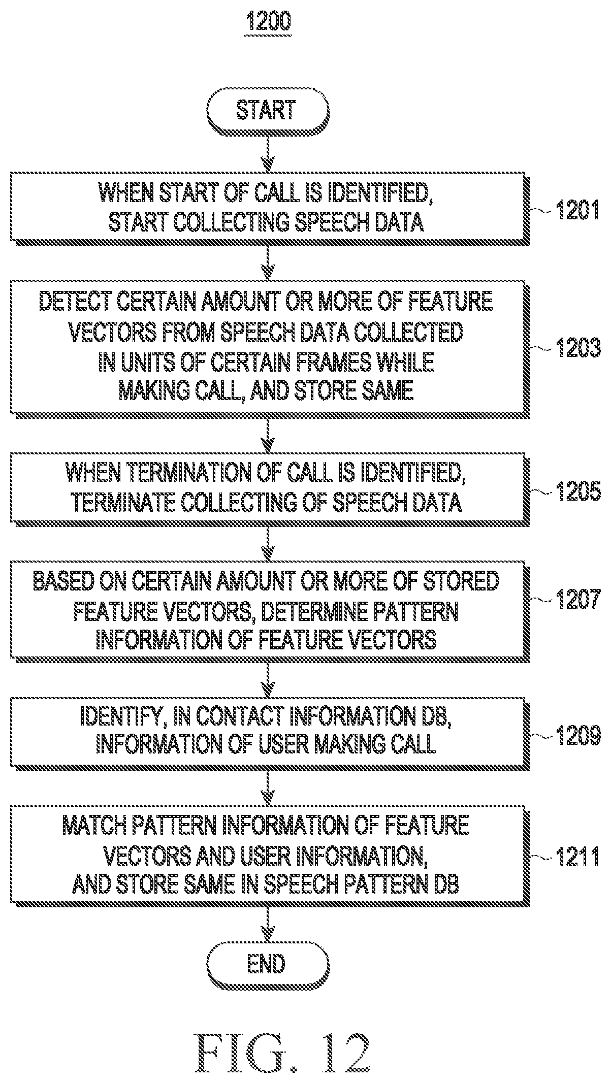 Patent US12620398 Figure 16 – Electronic device stores tag information of content