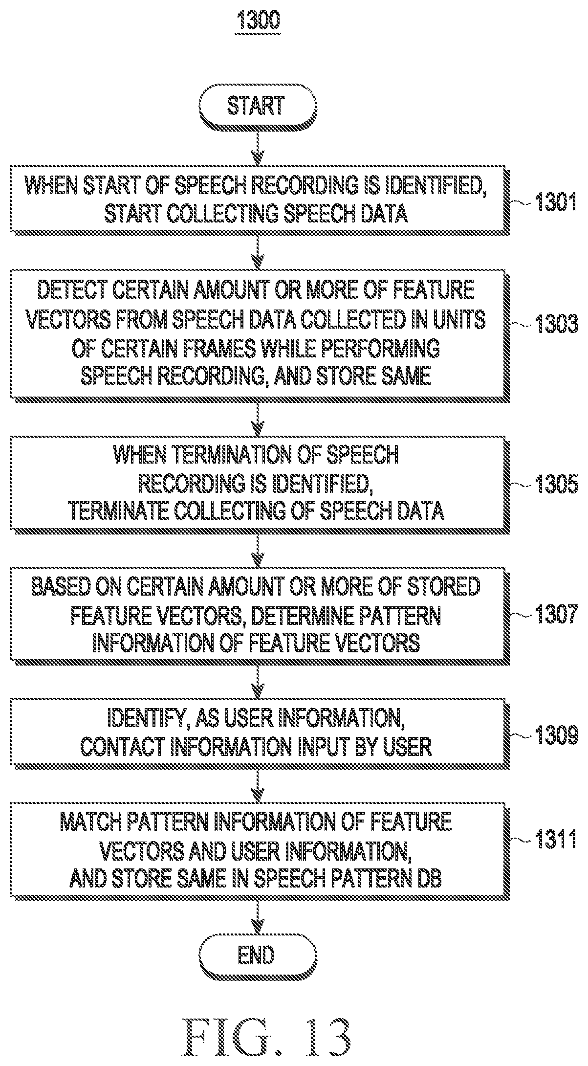 Patent US12620398 Figure 17 – Electronic device stores tag information of content