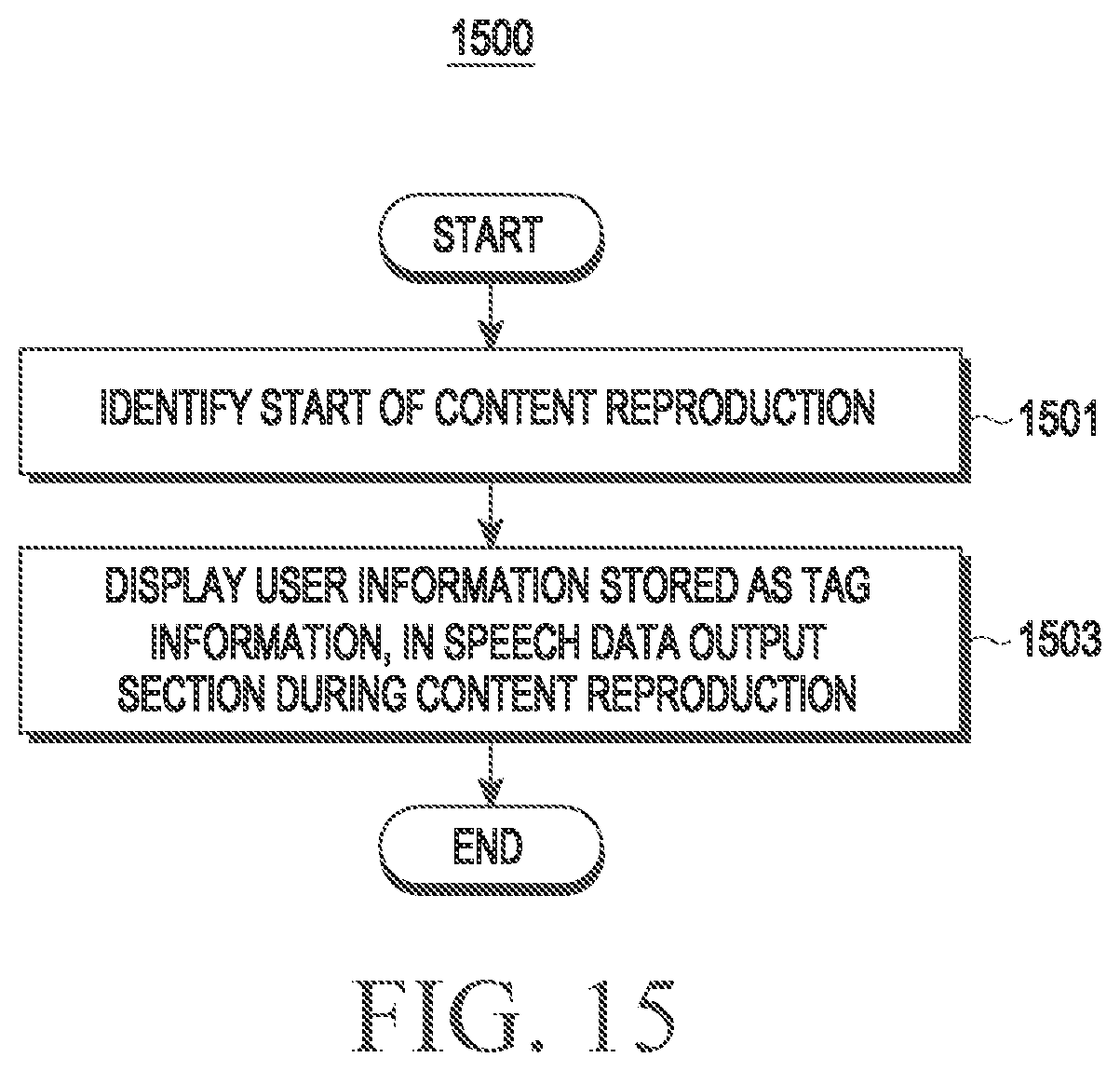 Patent US12620398 Figure 19 – Electronic device stores tag information of content