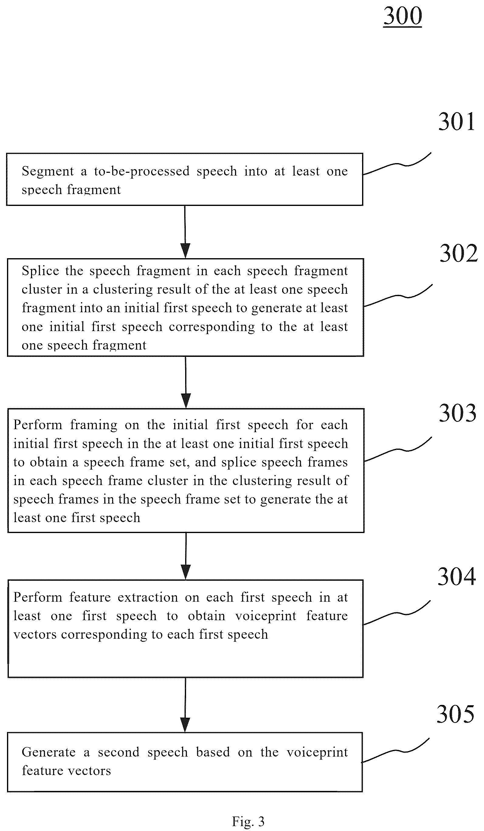 Patent US12620399 Figure 3 – Voice processing method and apparatus, electronic device, and computer readable medium