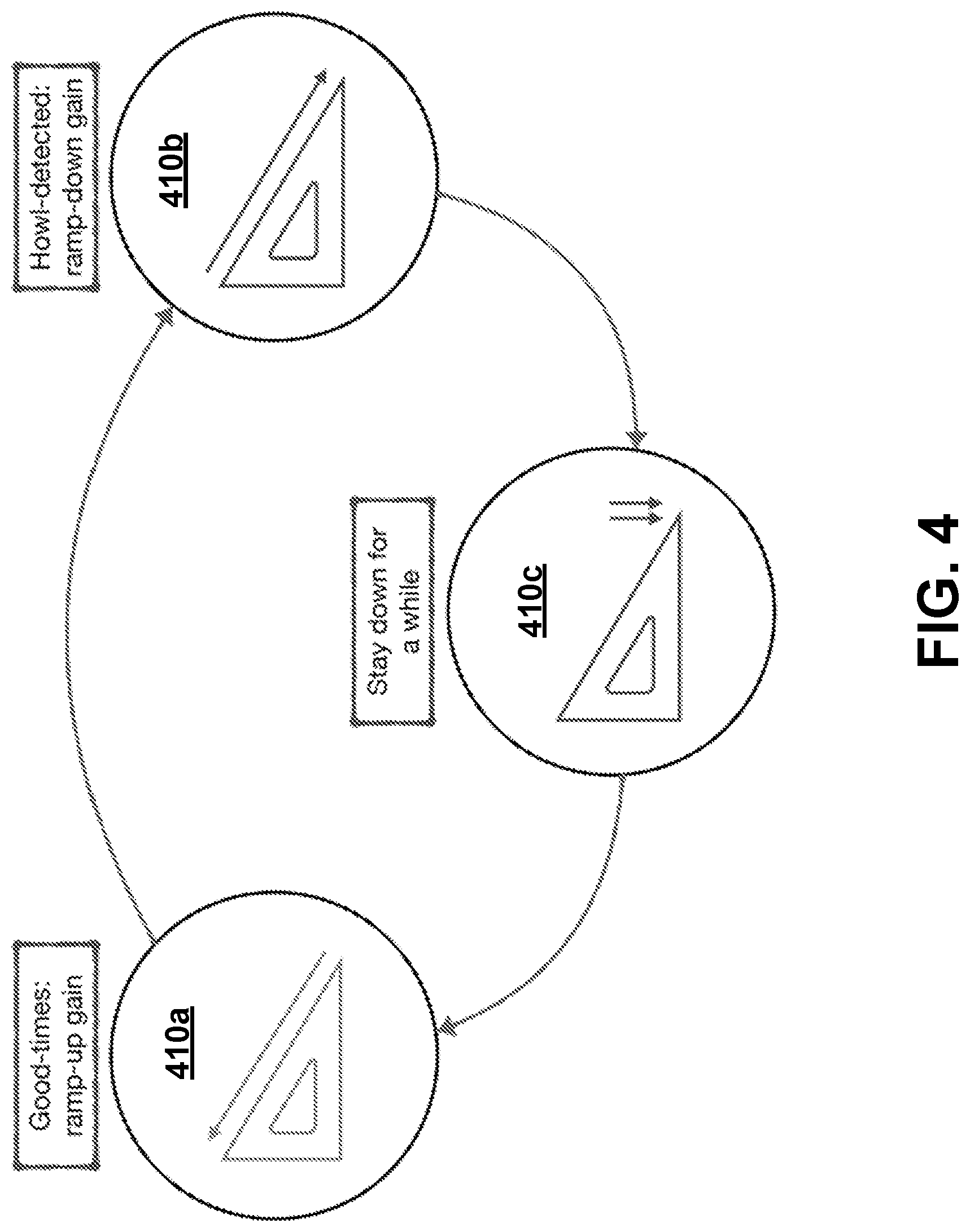 Patent US12620400 Figure 5 – Detection and suppression of howl speech signal