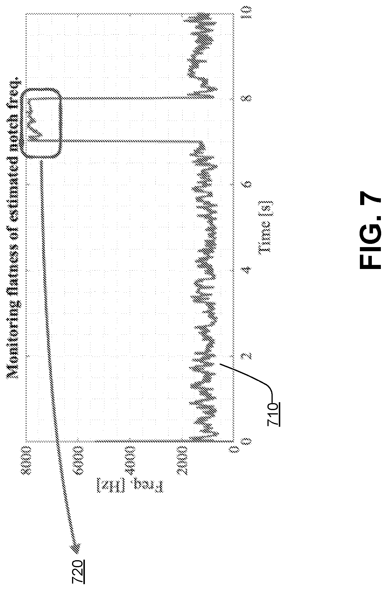 Patent US12620400 Figure 8 – Detection and suppression of howl speech signal