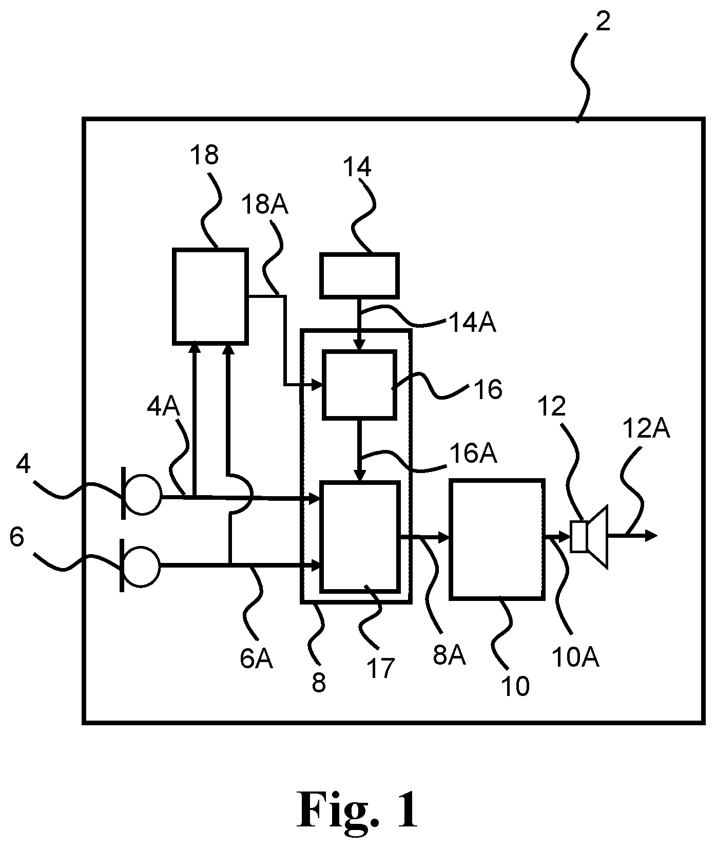 Patent US12620402 Figure 1 – Hearing device with acceleration-based beamforming