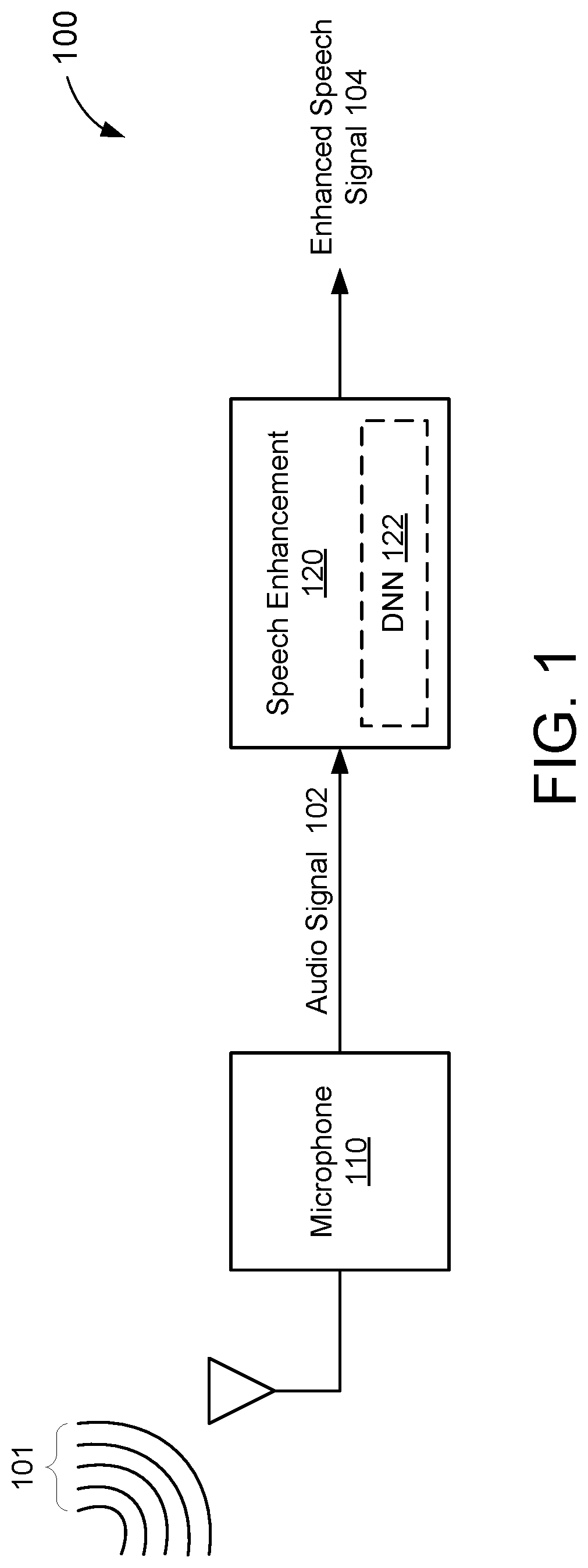 Patent US12620403 — Neural noise reduction with linear and nonlinear filtering for single-channel audio signals — Figure 1