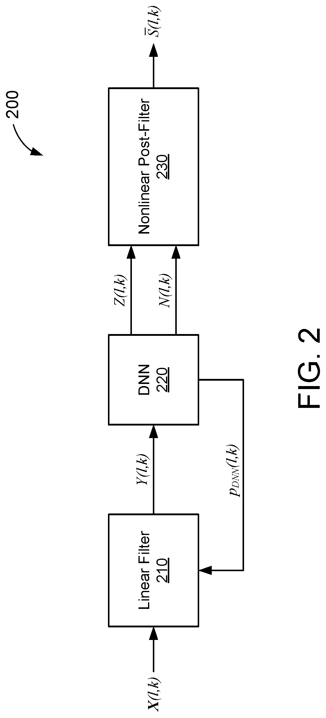 Patent US12620403 Figure 2 – Neural noise reduction with linear and nonlinear filtering for single-channel audio signals