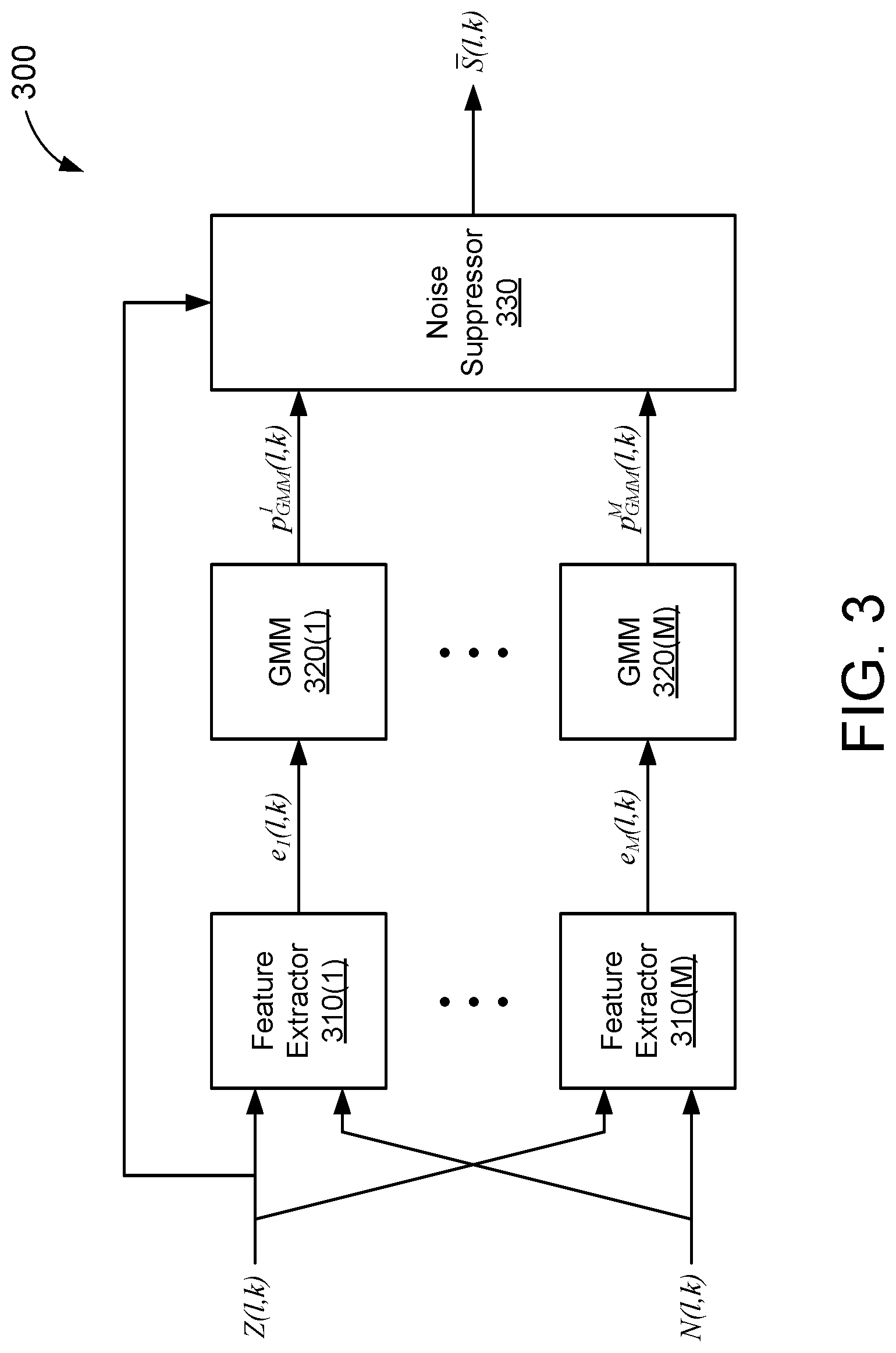 Patent US12620403 Figure 3 – Neural noise reduction with linear and nonlinear filtering for single-channel audio signals