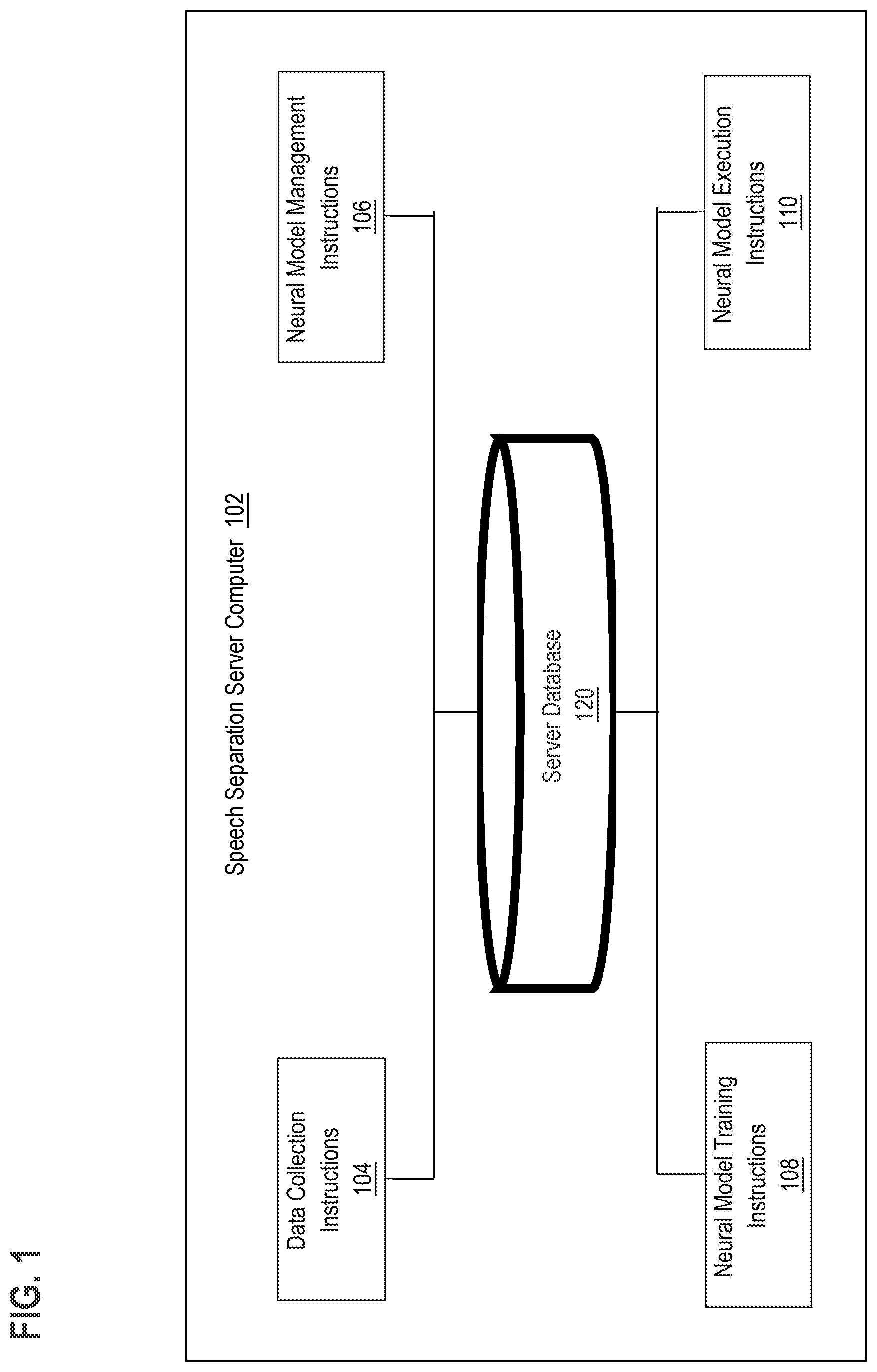 Patent US12620404 Figure 1 – Deep source separation architecture